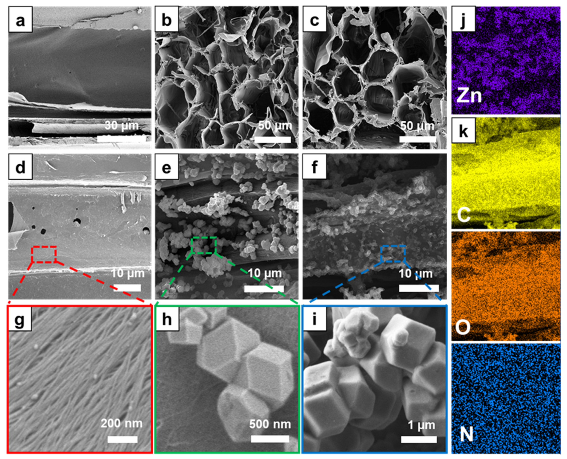 Nanomaterials 13 02695 g002