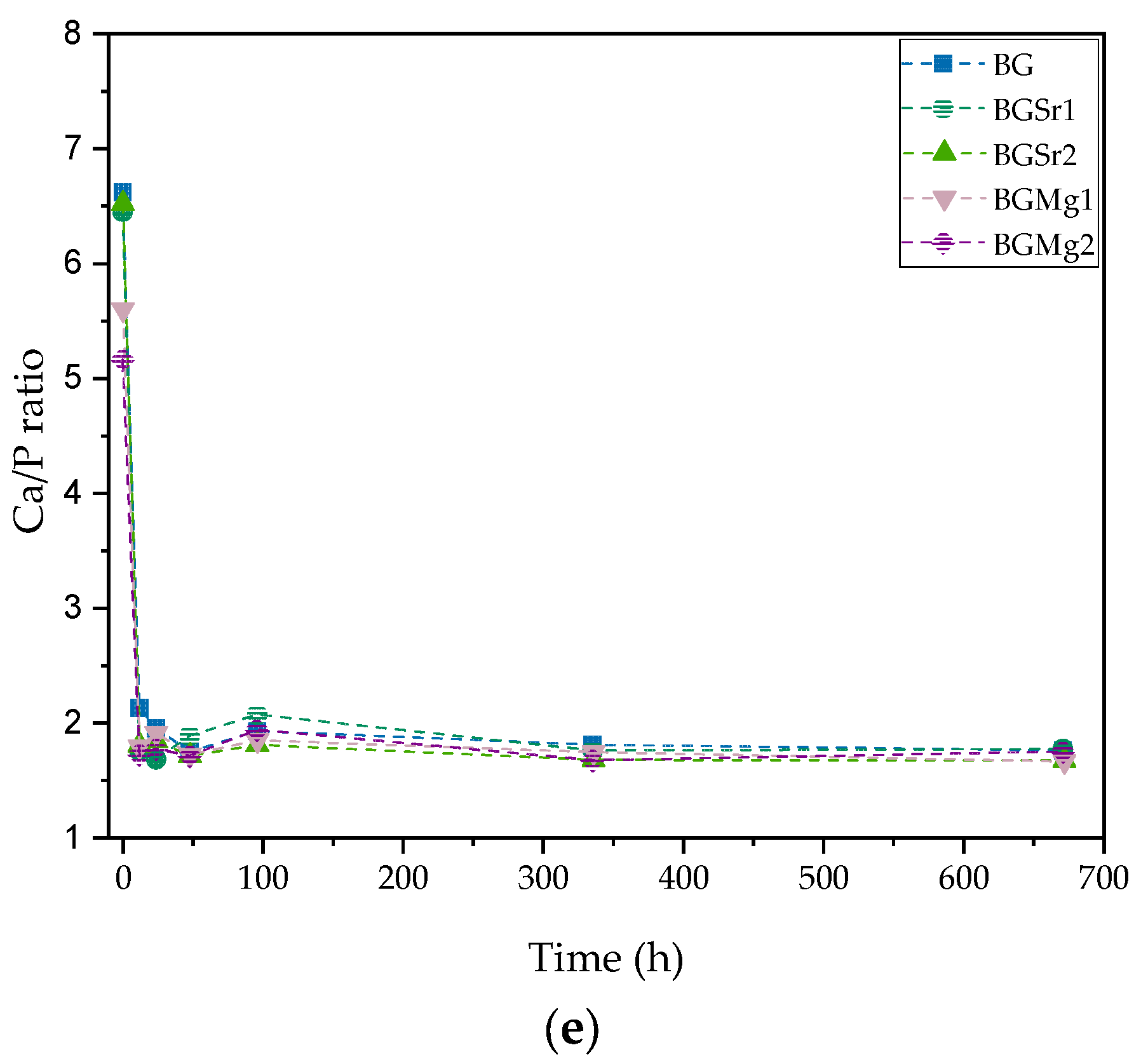 Nanomaterials 13 02717 g005b