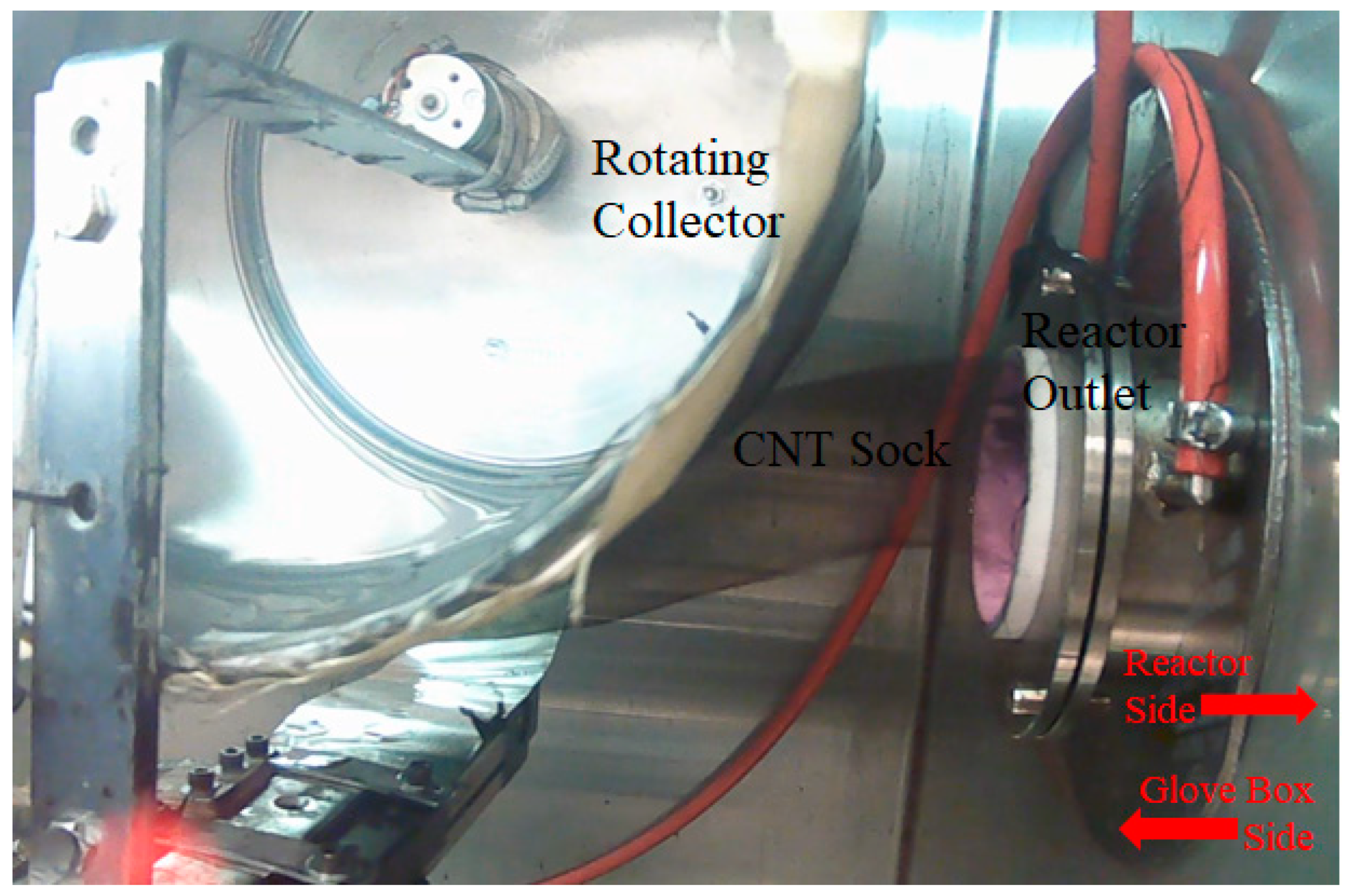 Nanomaterials 13 02728 g002