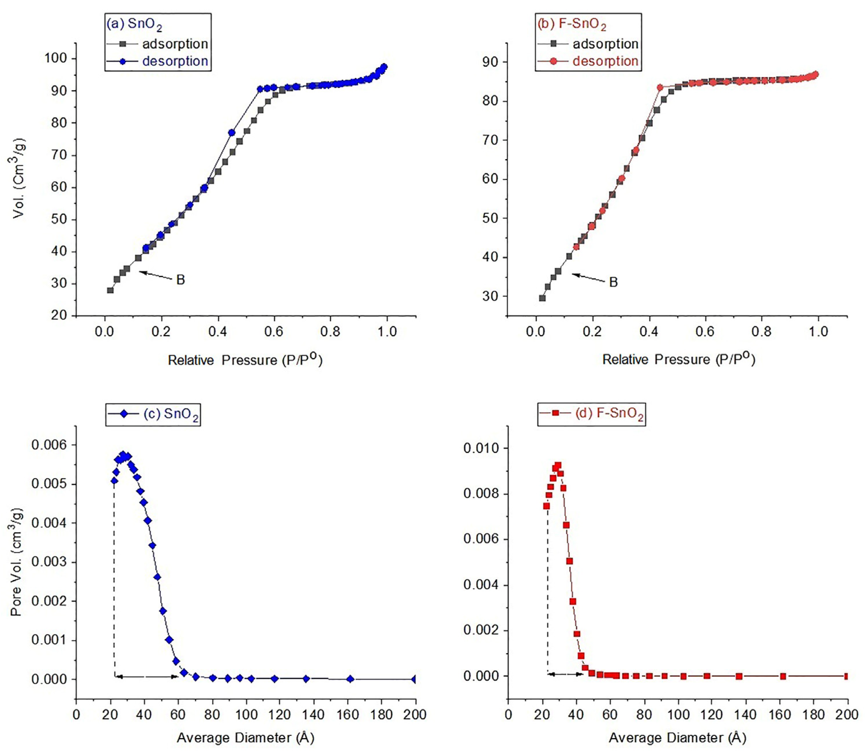 Nanomaterials 13 02731 g003