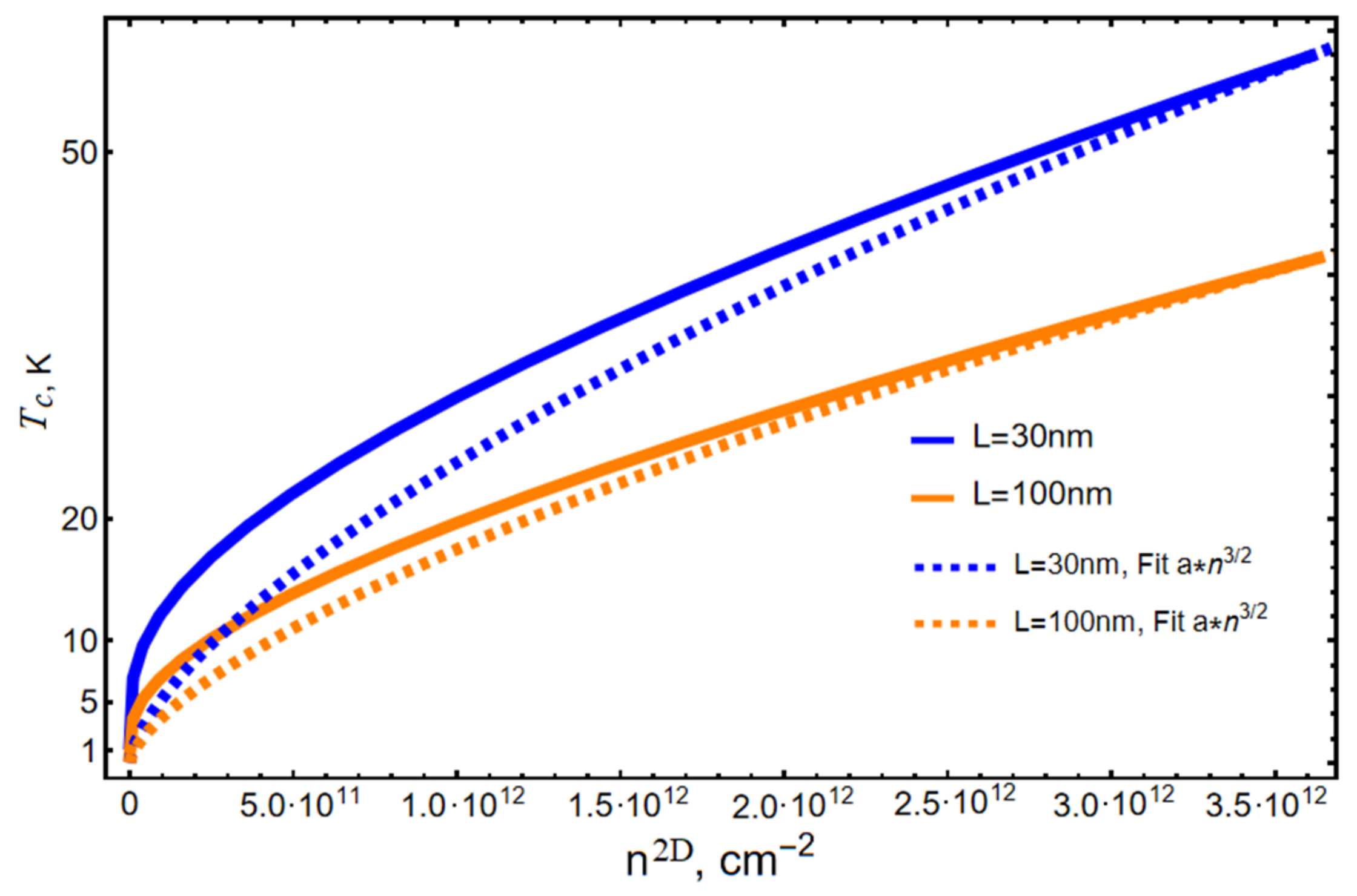 Nanomaterials 13 02734 g004