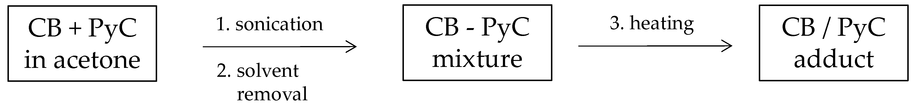 Nanomaterials 13 02761 g005