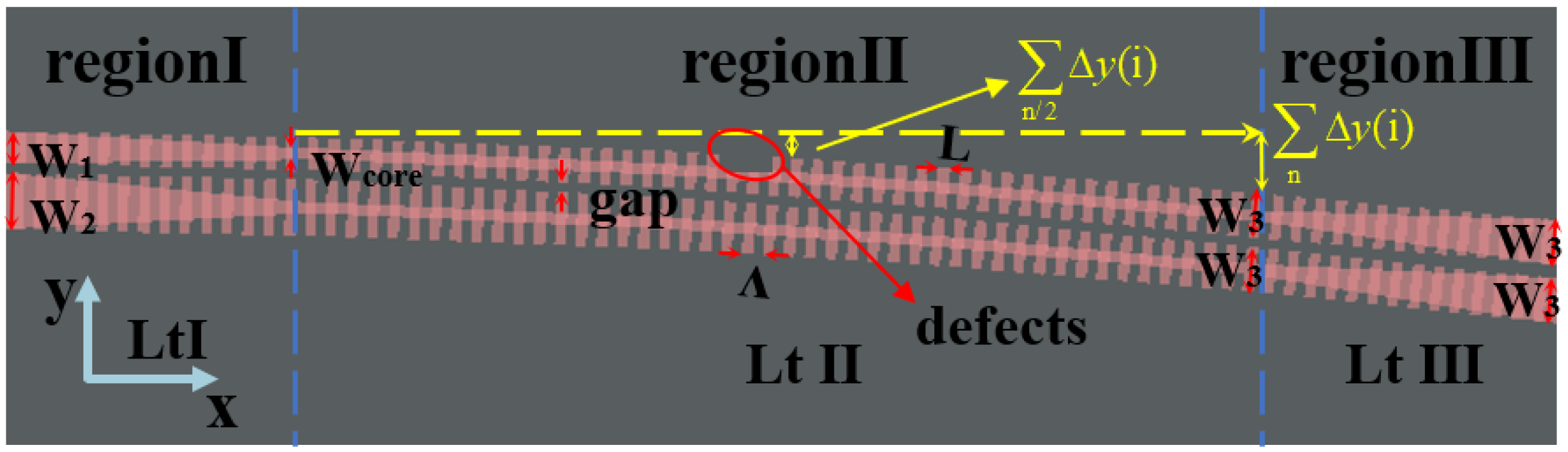 Nanomaterials 13 02776 g004