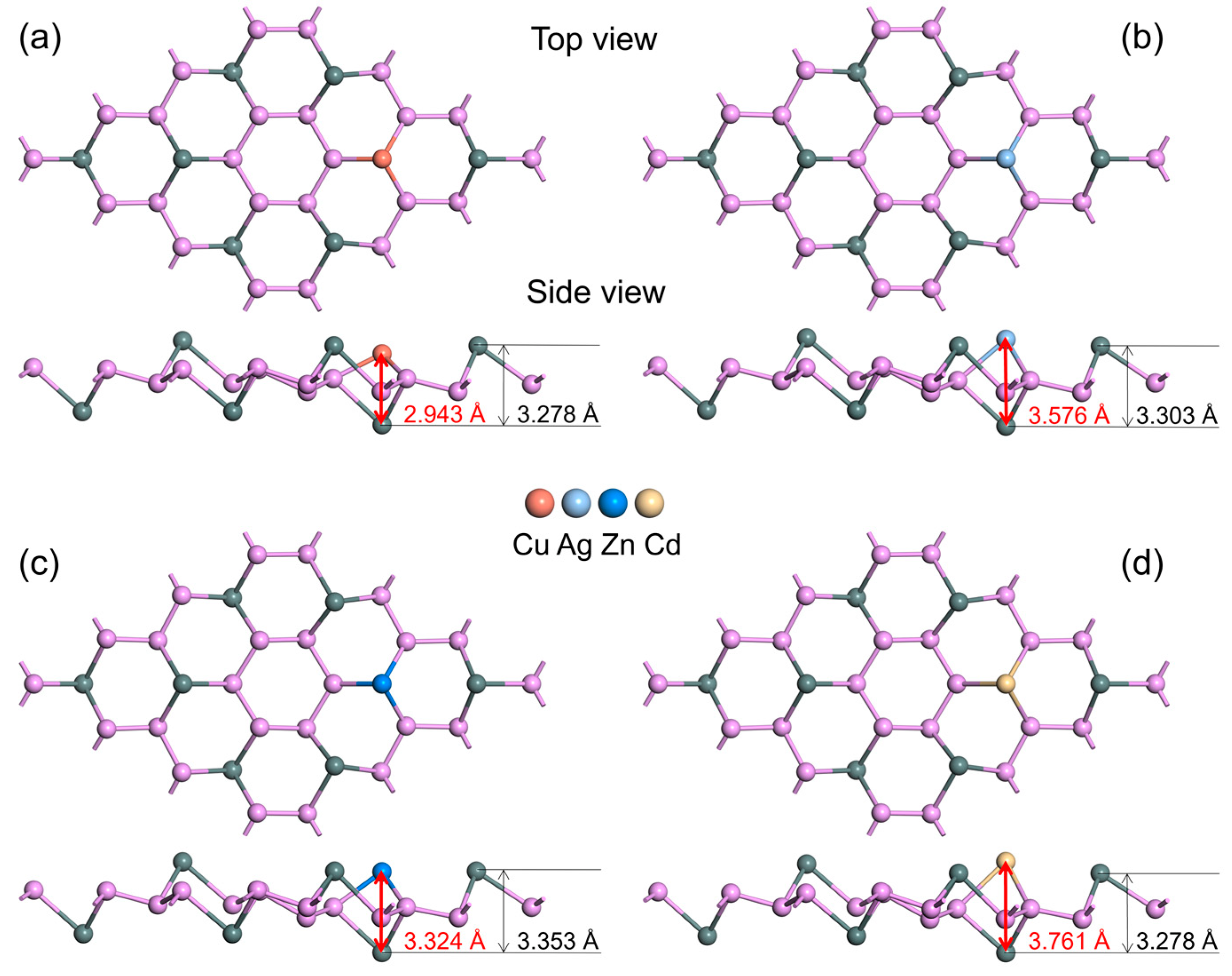 Nanomaterials 13 02781 g003