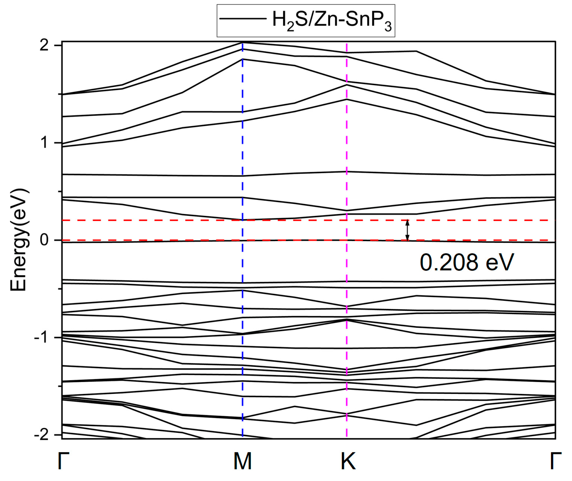 Nanomaterials 13 02781 g011
