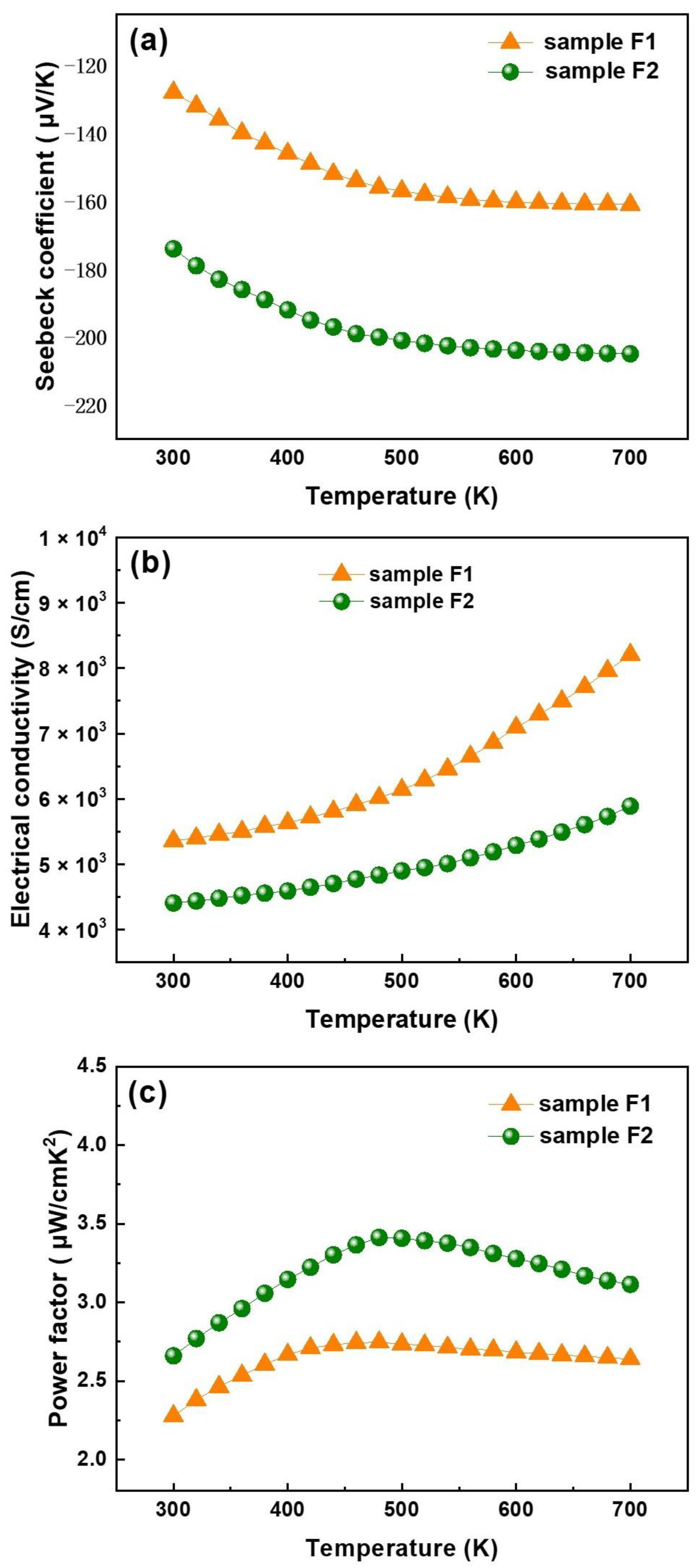 Nanomaterials 13 02785 g007