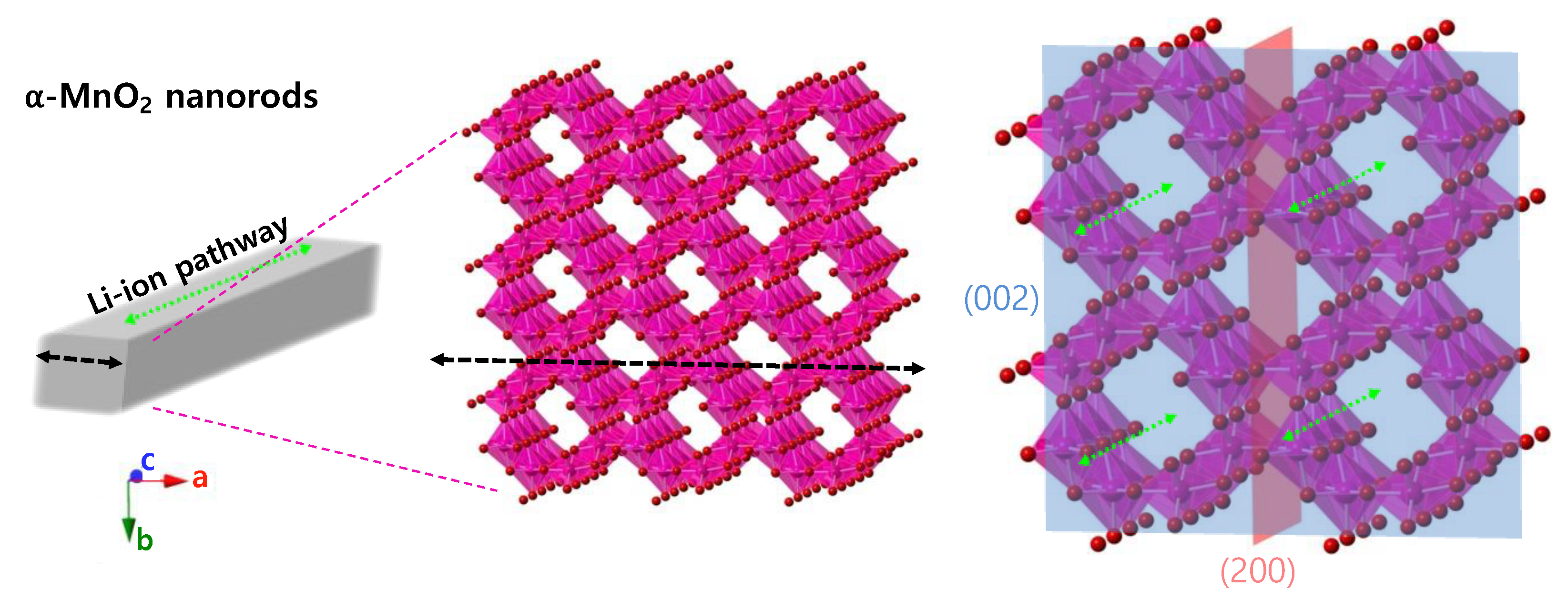 Nanomaterials 13 02808 g009