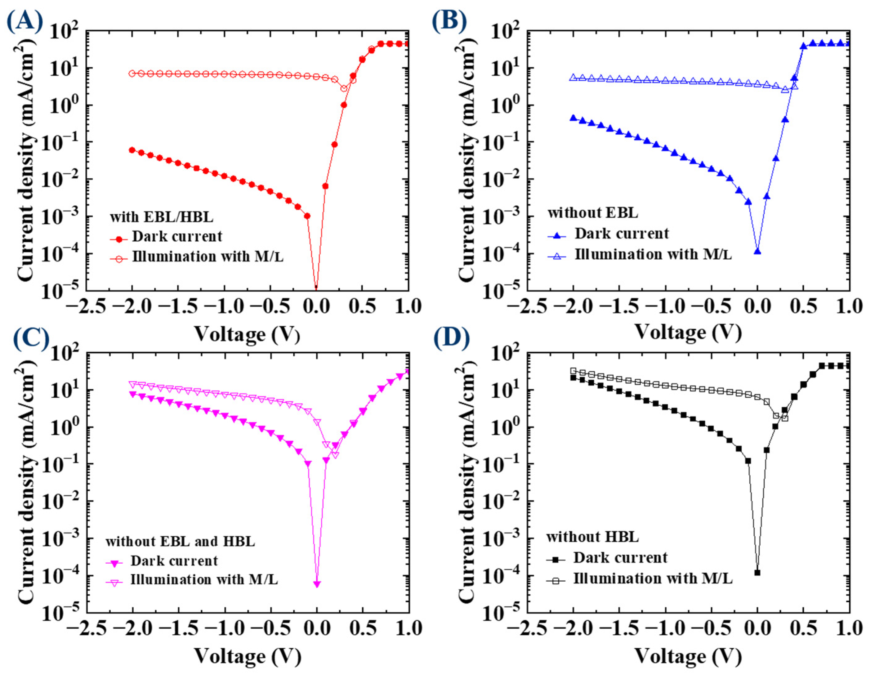 Nanomaterials 13 02820 g004