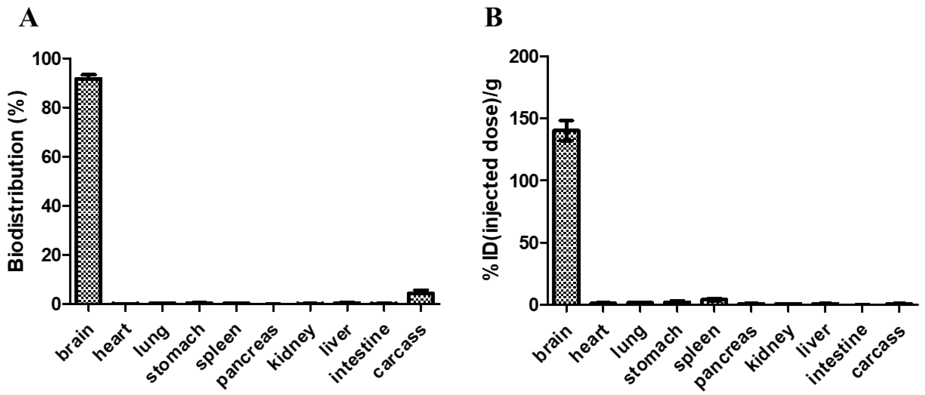 Nanomaterials 13 02821 g007 Nanomaterials 13 02821 g007