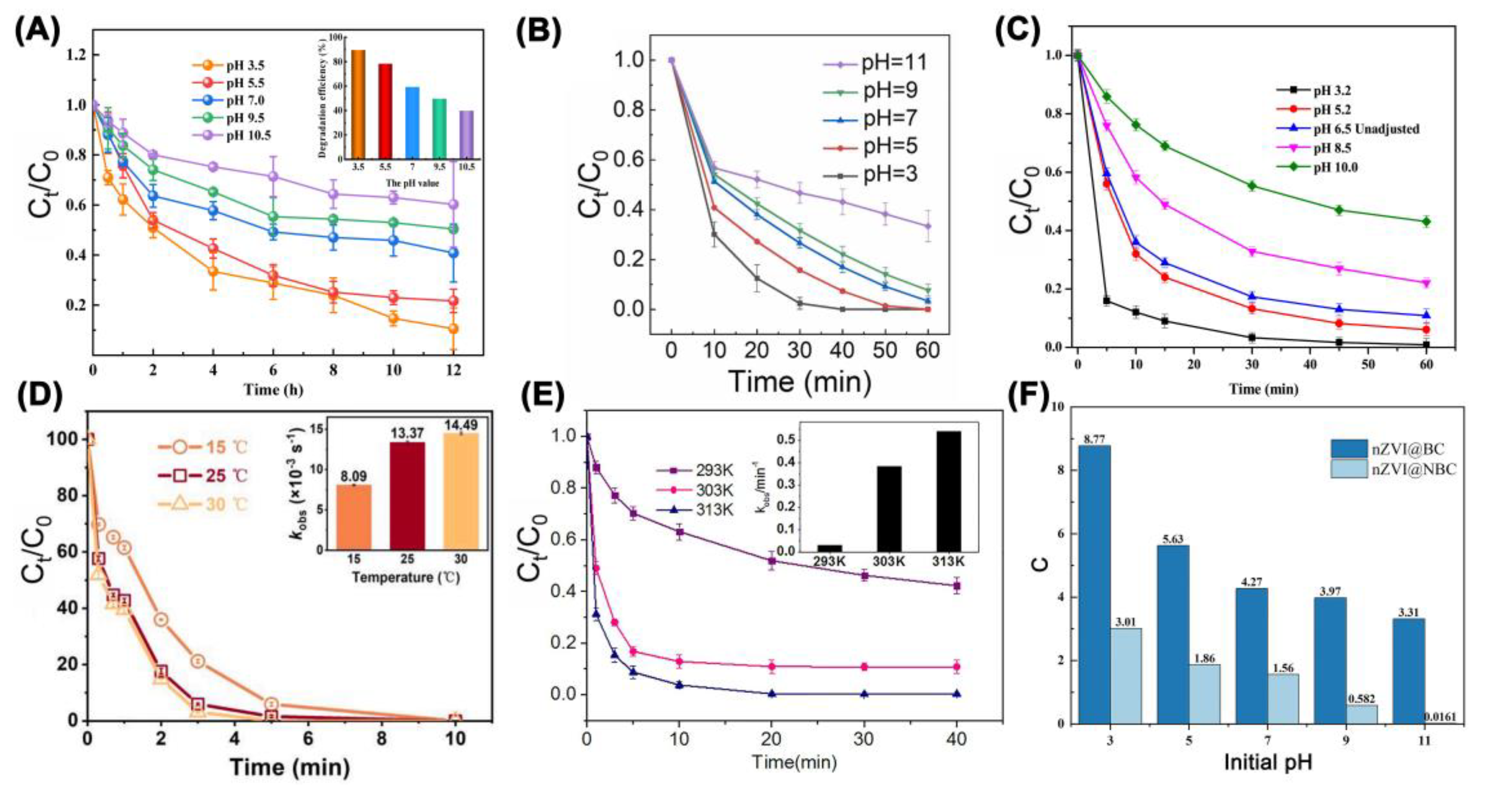 Nanomaterials 13 02830 g002