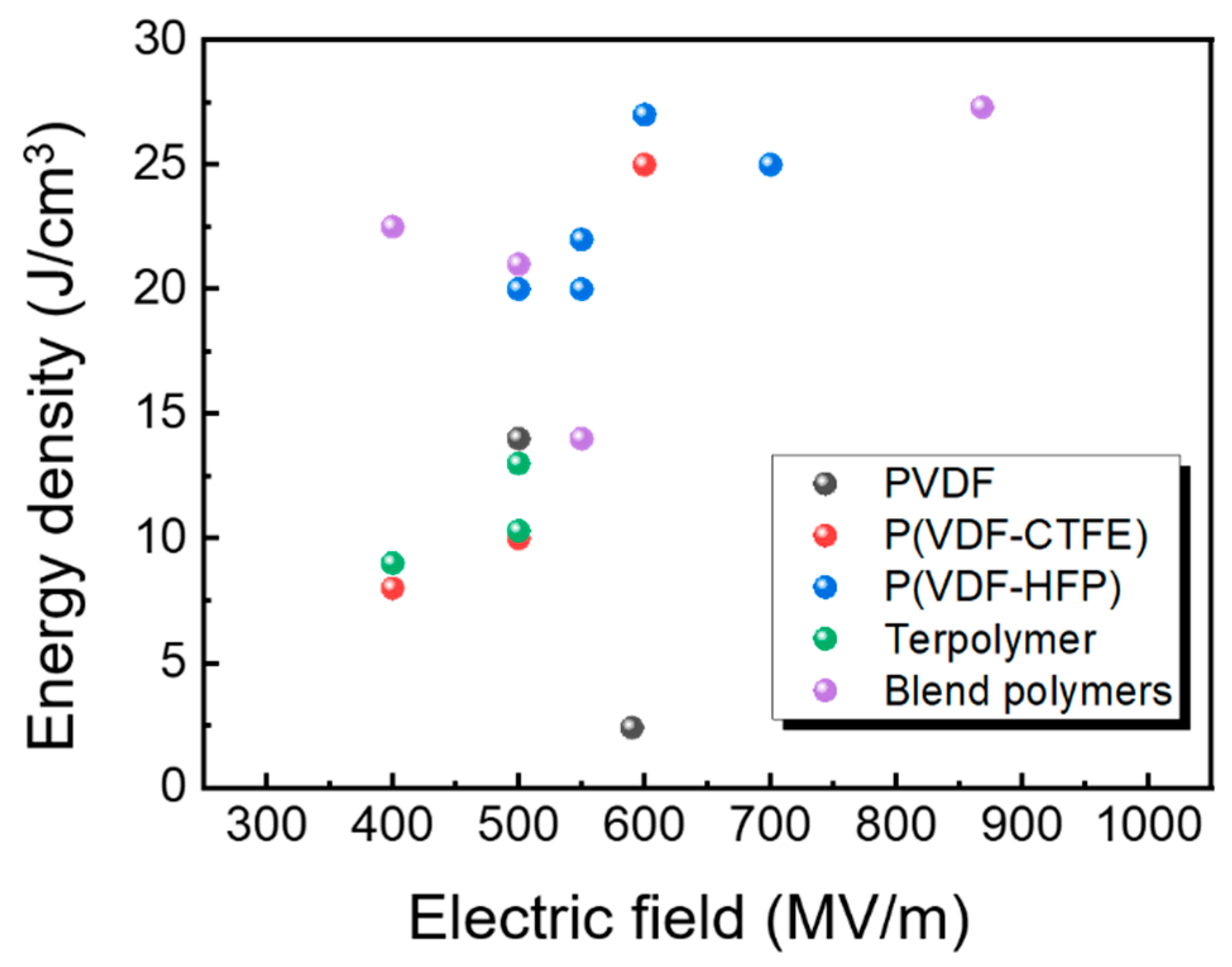 Nanomaterials 13 02842 g009