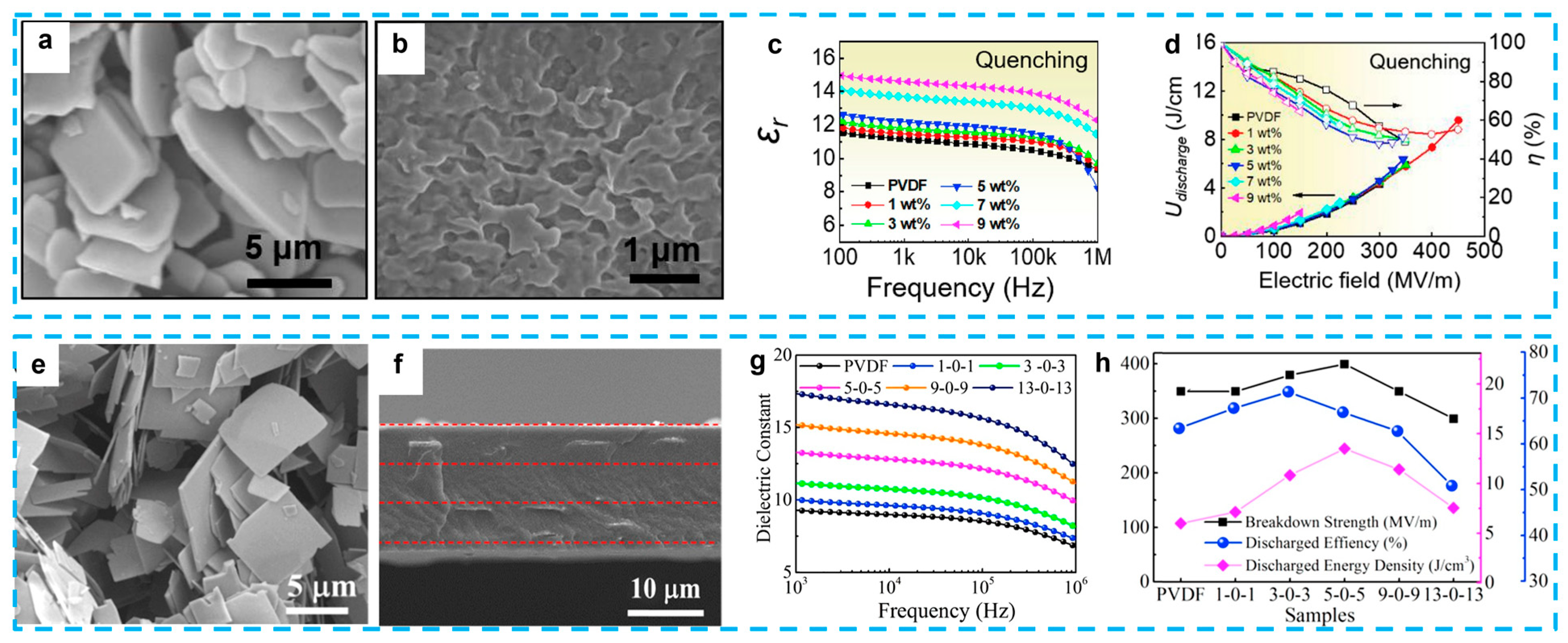 Nanomaterials 13 02842 g011