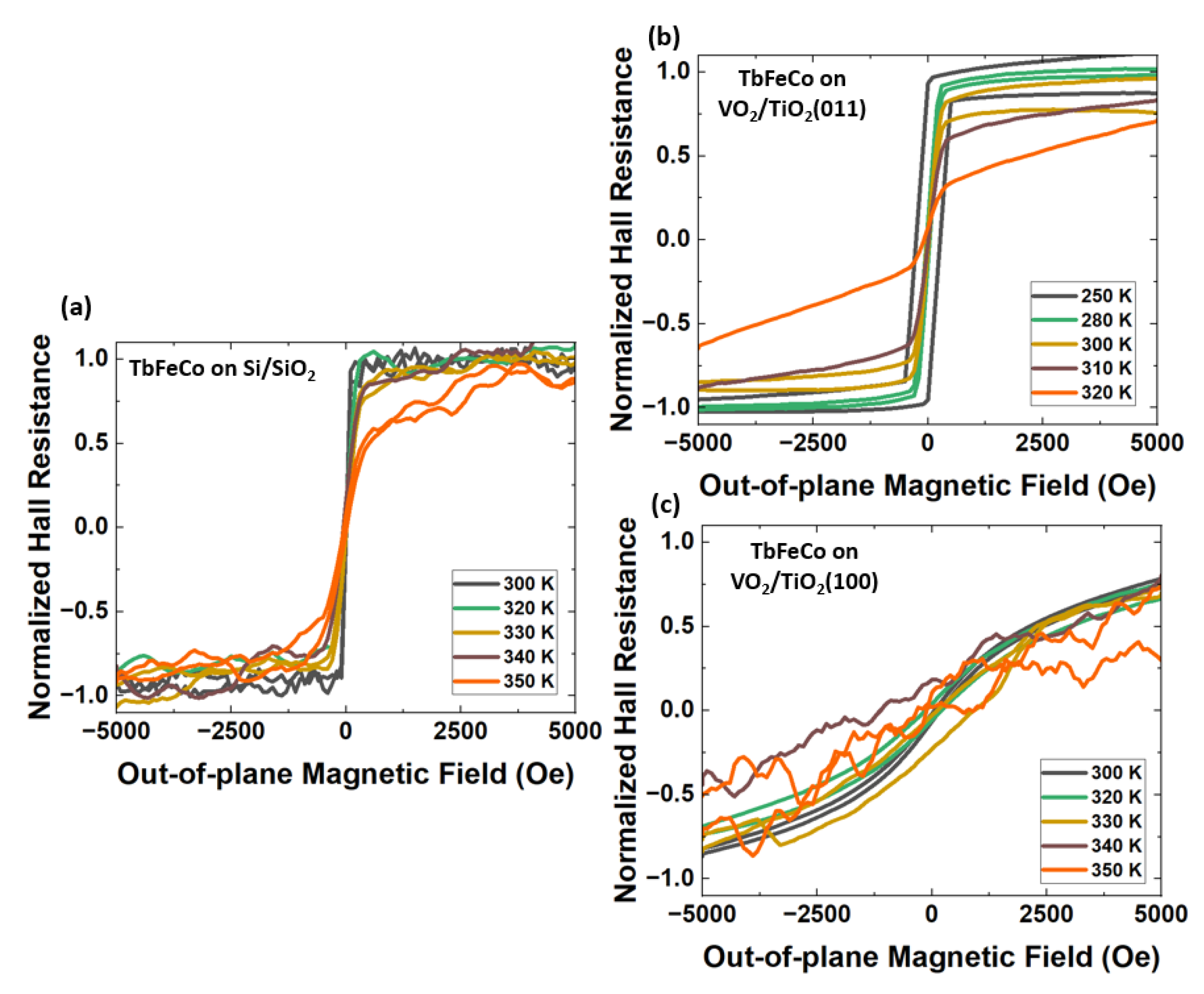 Nanomaterials 13 02848 g003