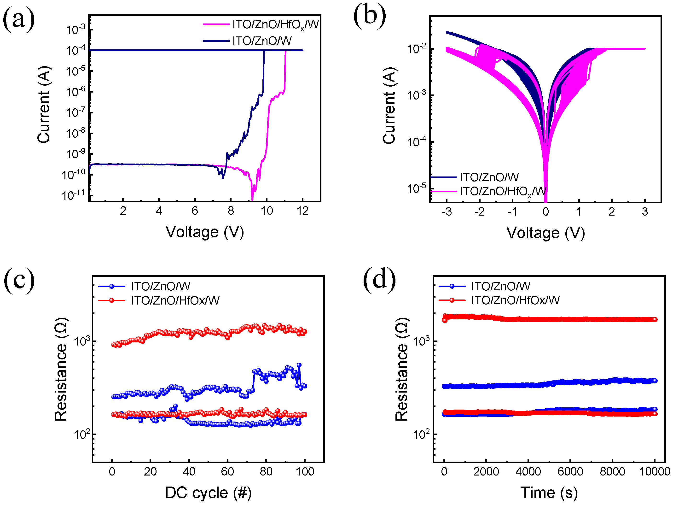 Nanomaterials 13 02856 g003