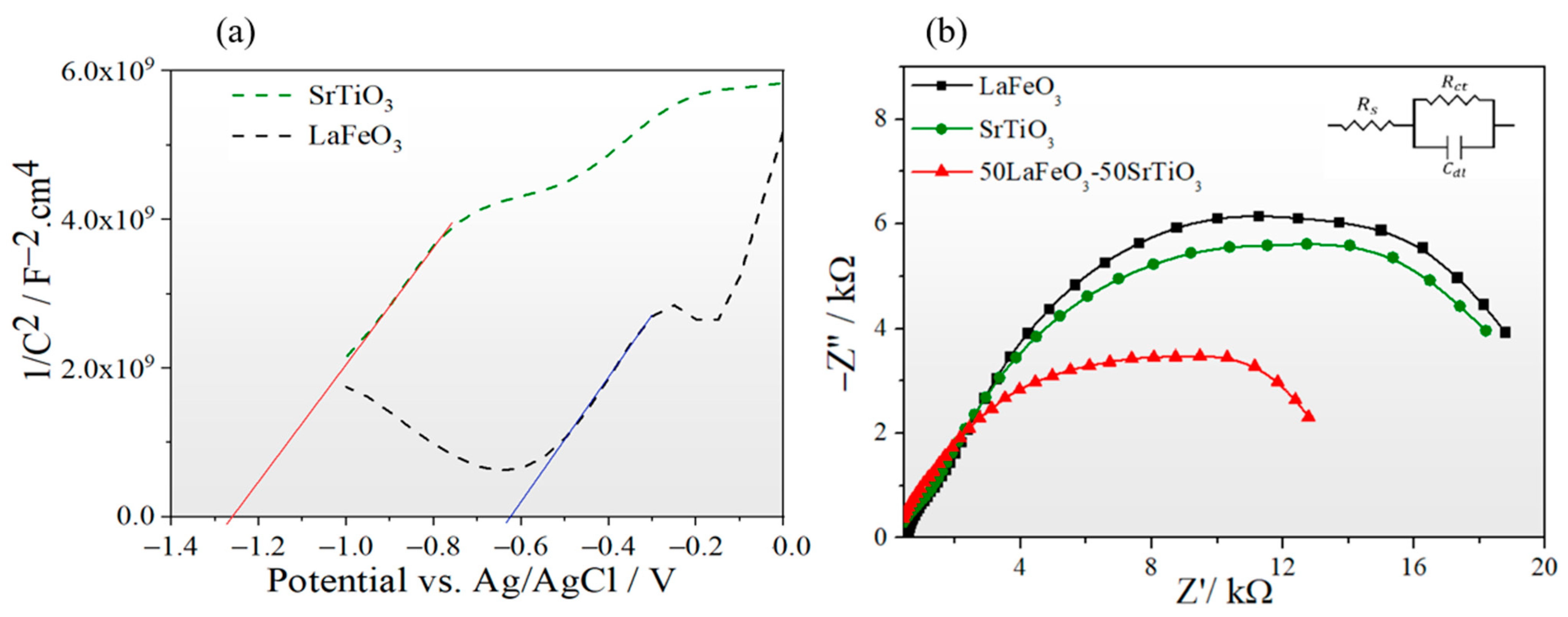 Nanomaterials 13 02863 g008