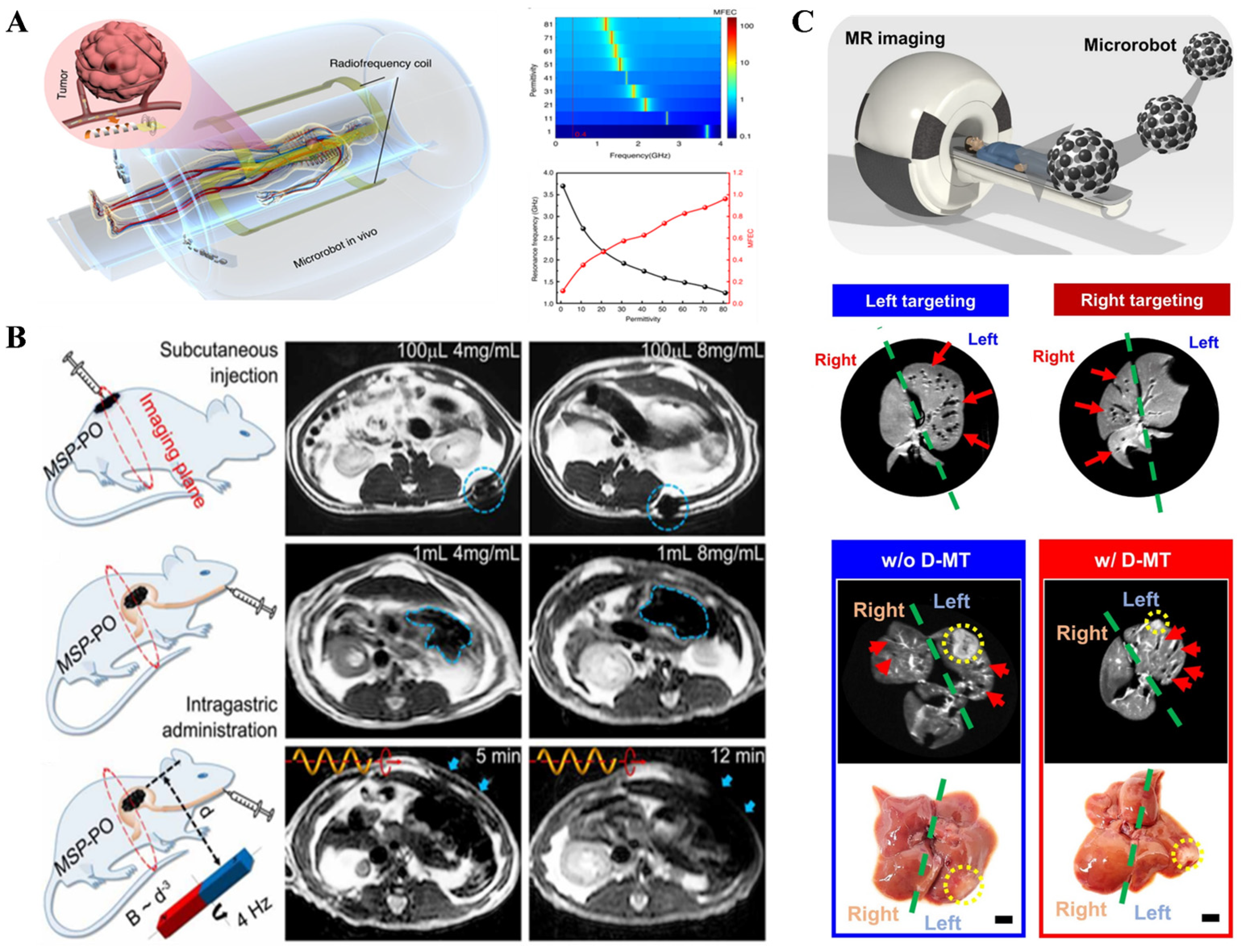 Nanomaterials 13 02872 g003 Nanomaterials 13 02872 g003