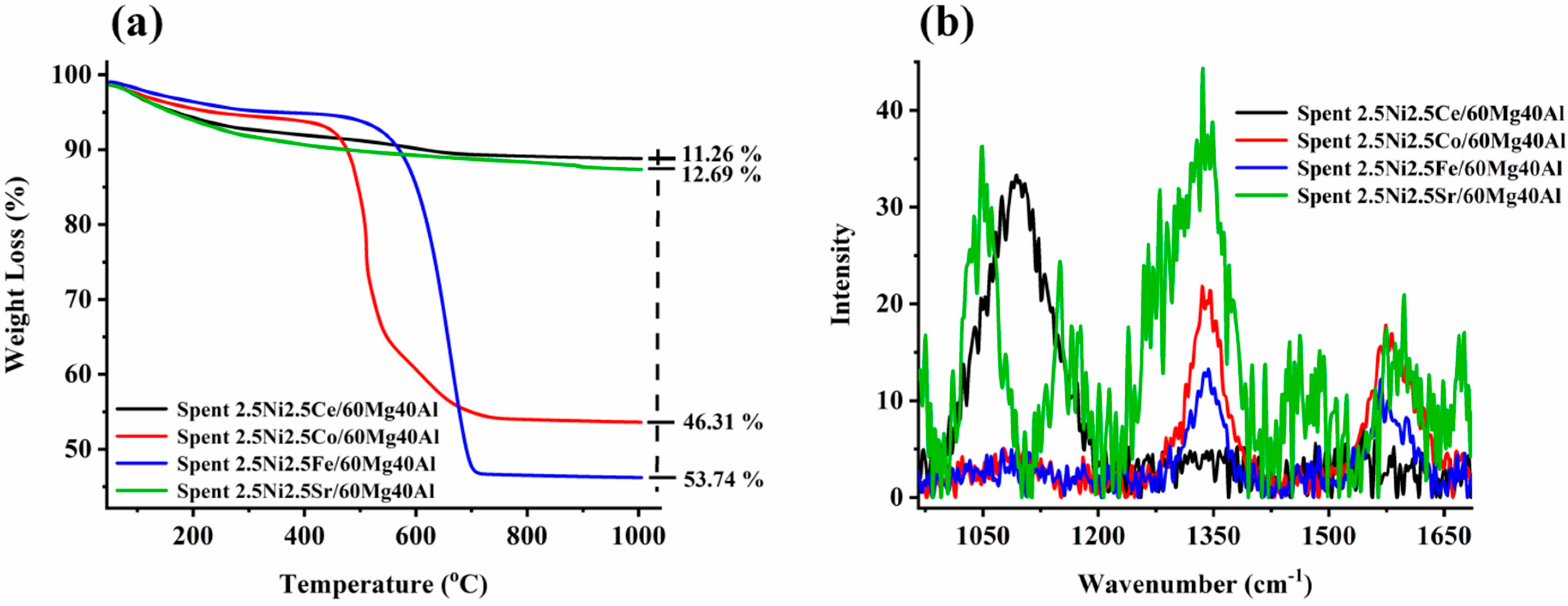 Nanomaterials 13 02874 g004