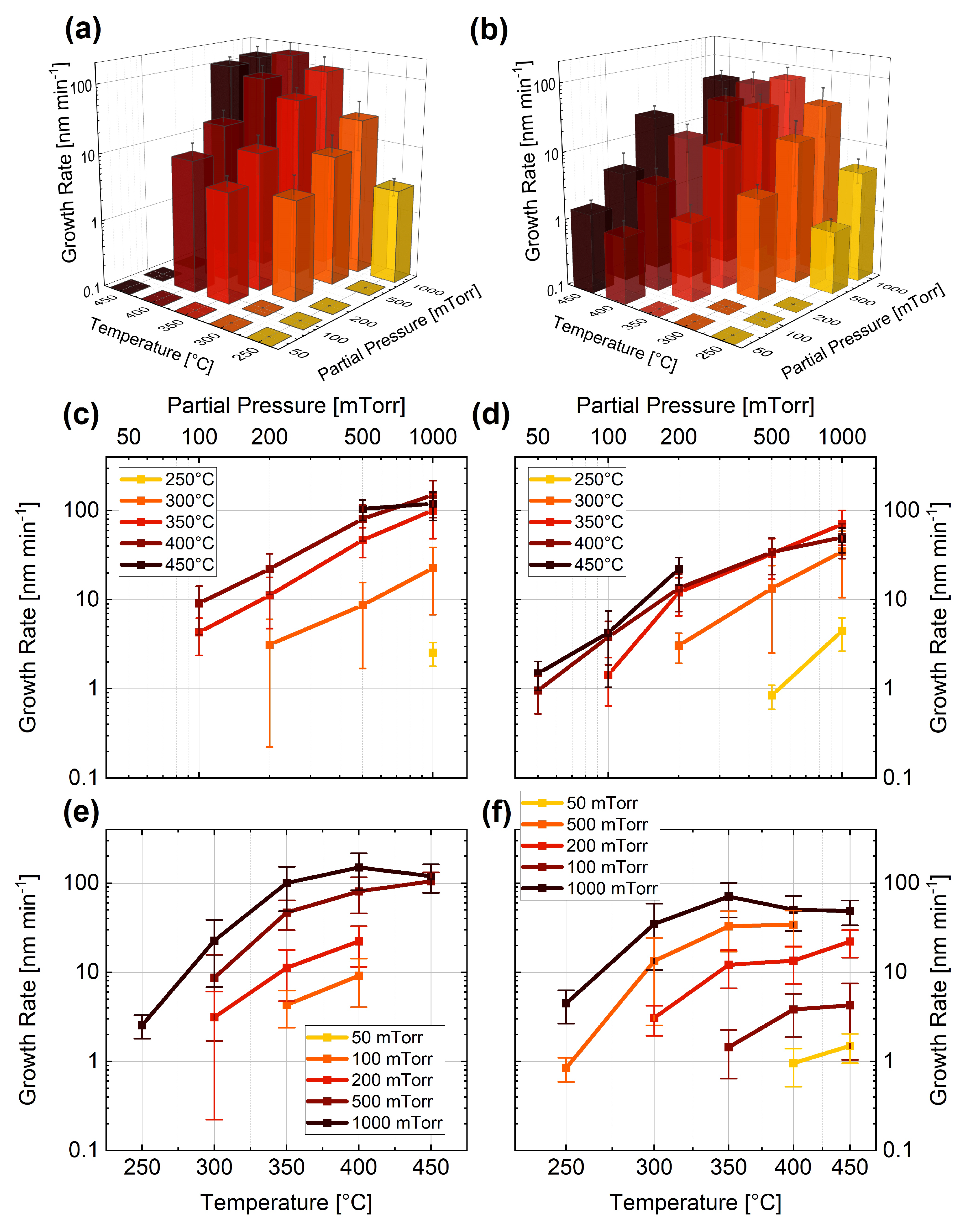 Nanomaterials 13 02879 g002