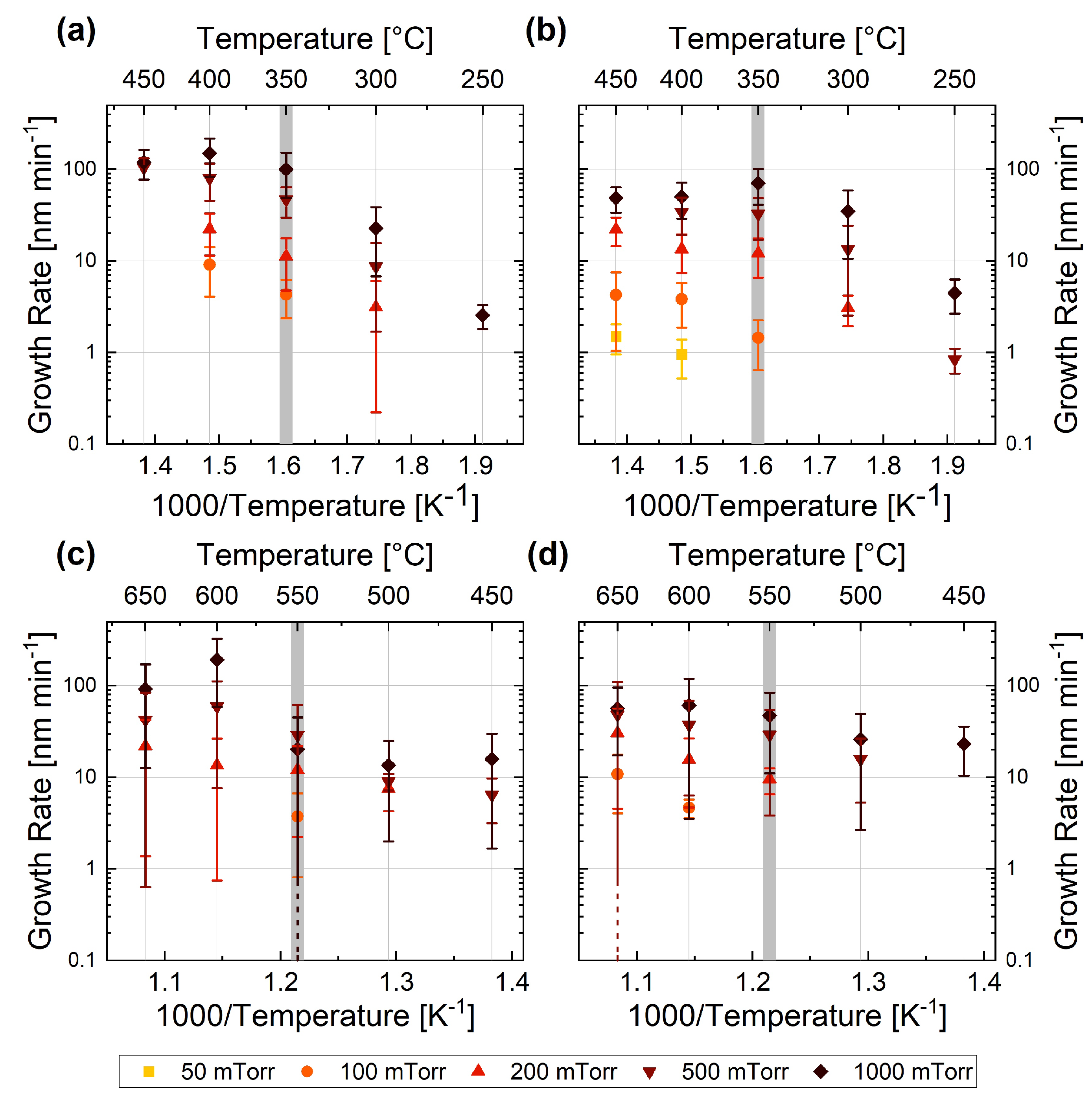 Nanomaterials 13 02879 g004