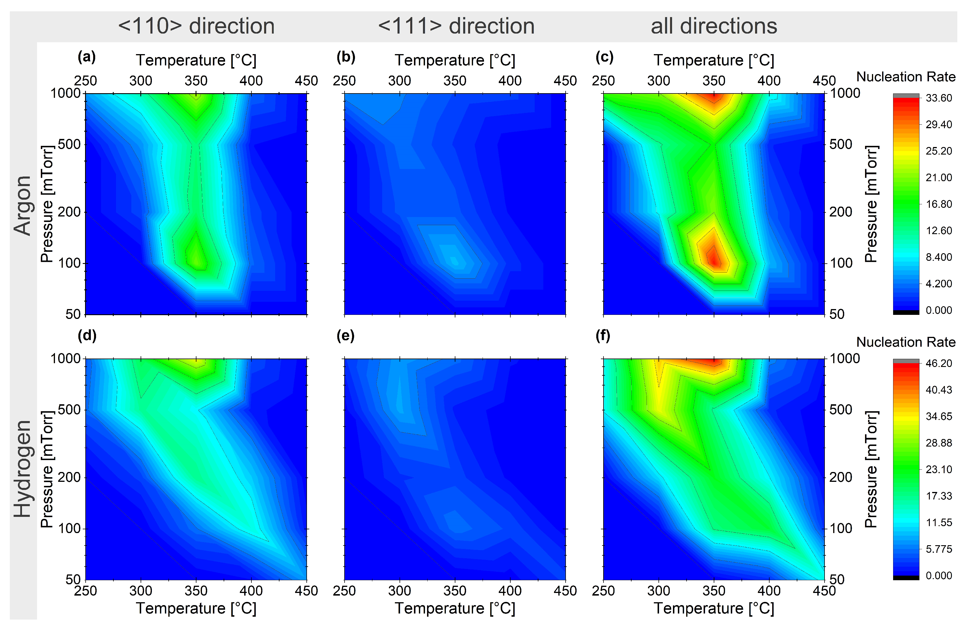 Nanomaterials 13 02879 g006