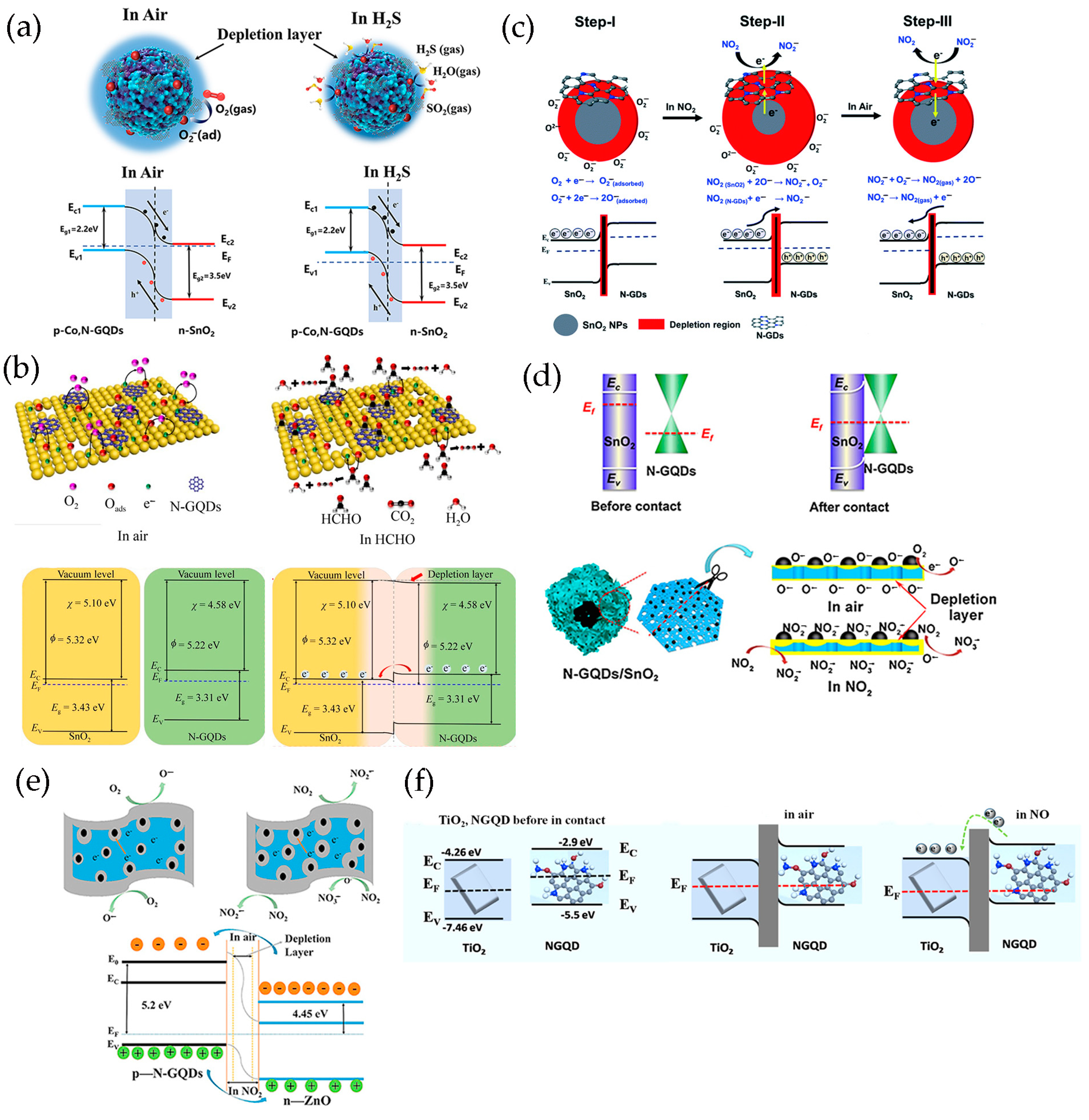 Nanomaterials 13 02880 g009