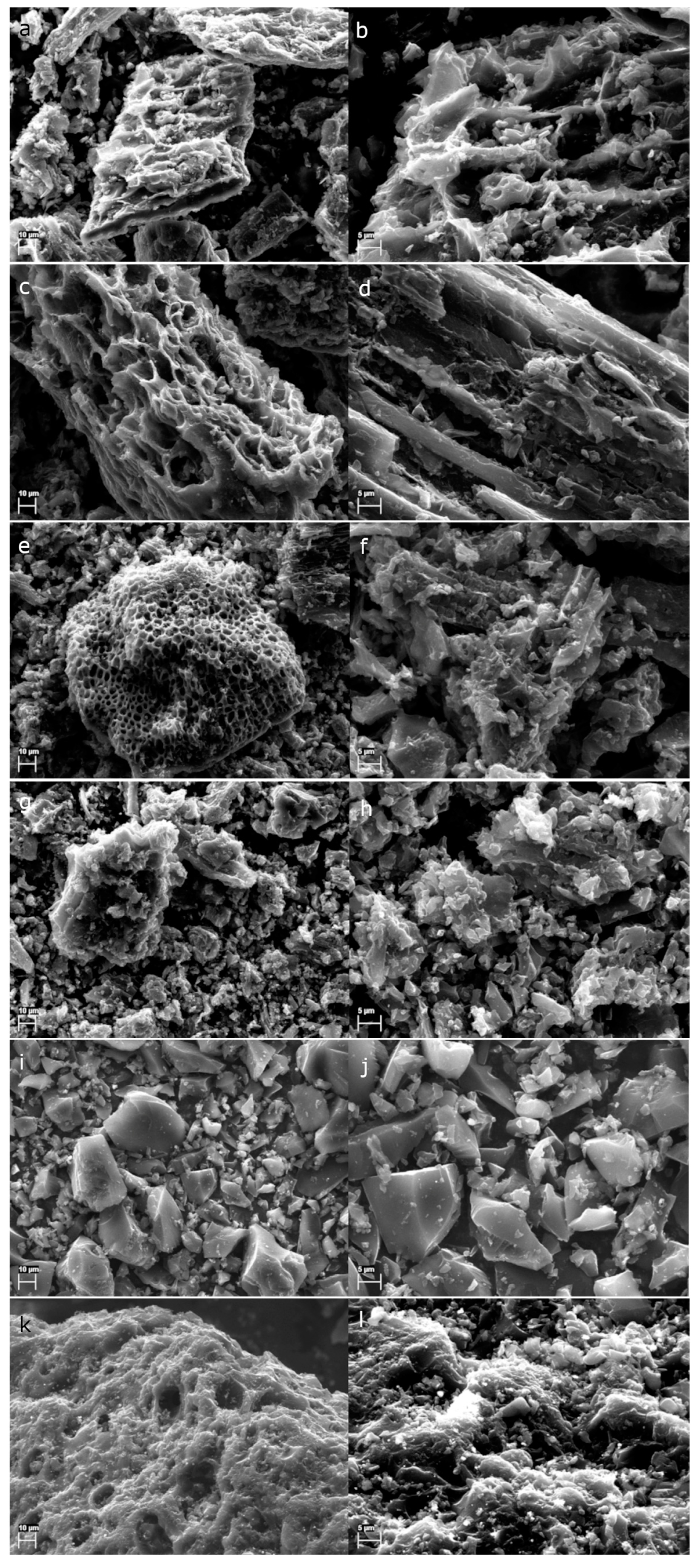Nanomaterials 13 02883 g0a1
