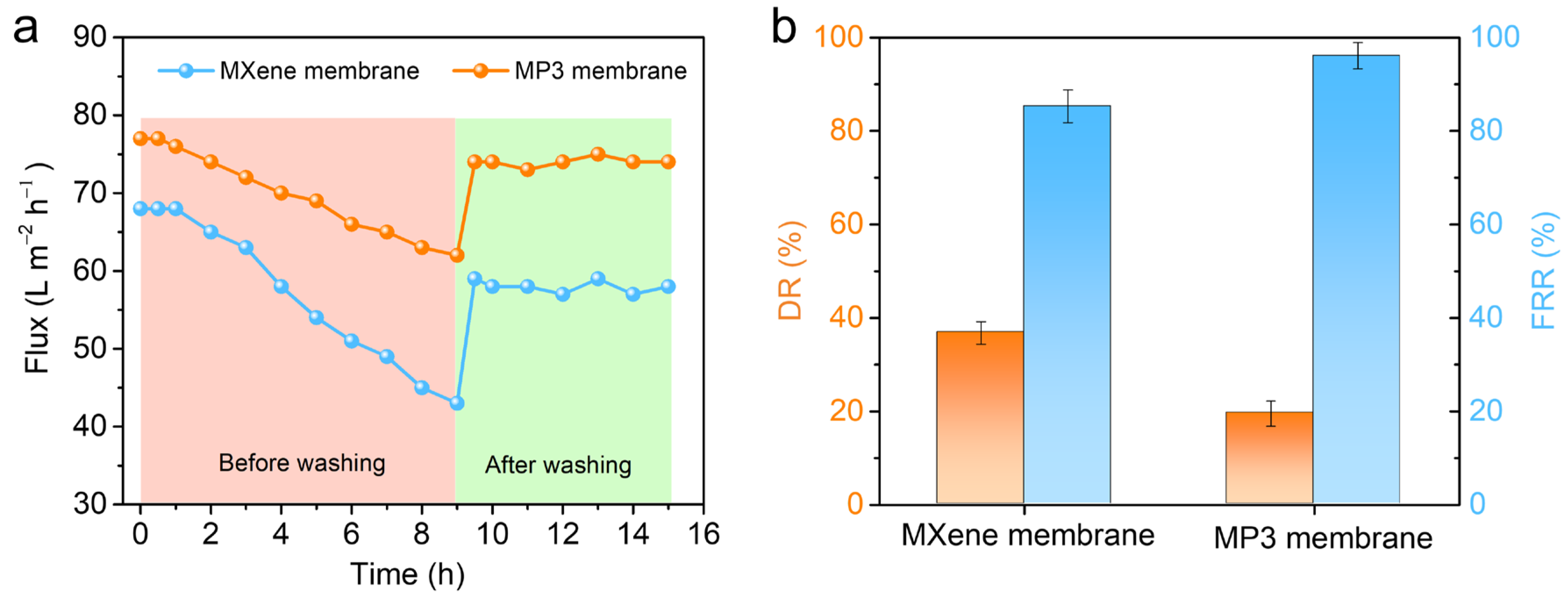 Nanomaterials 13 02885 g005