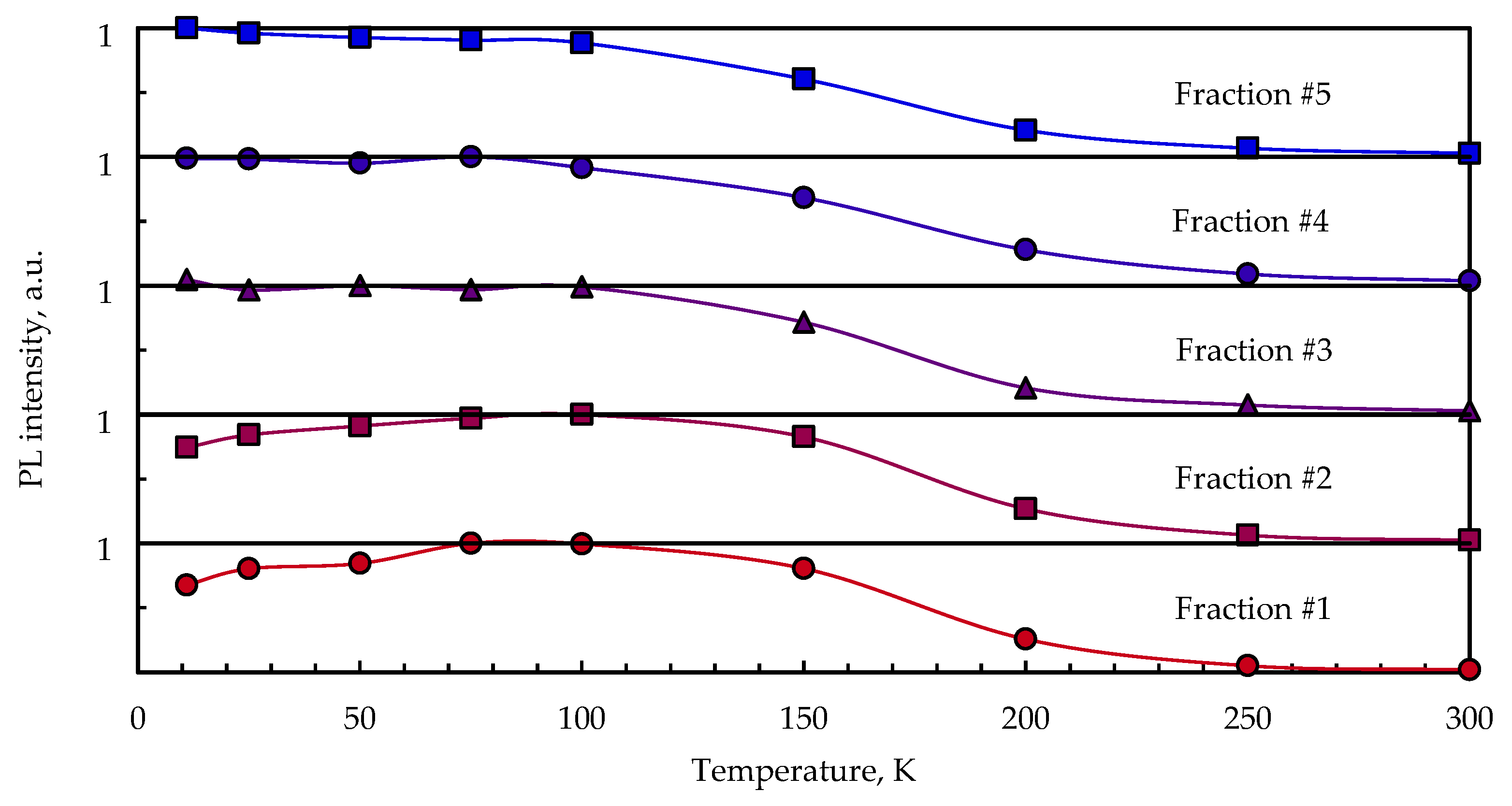 Nanomaterials 13 02892 g007 Nanomaterials 13 02892 g007