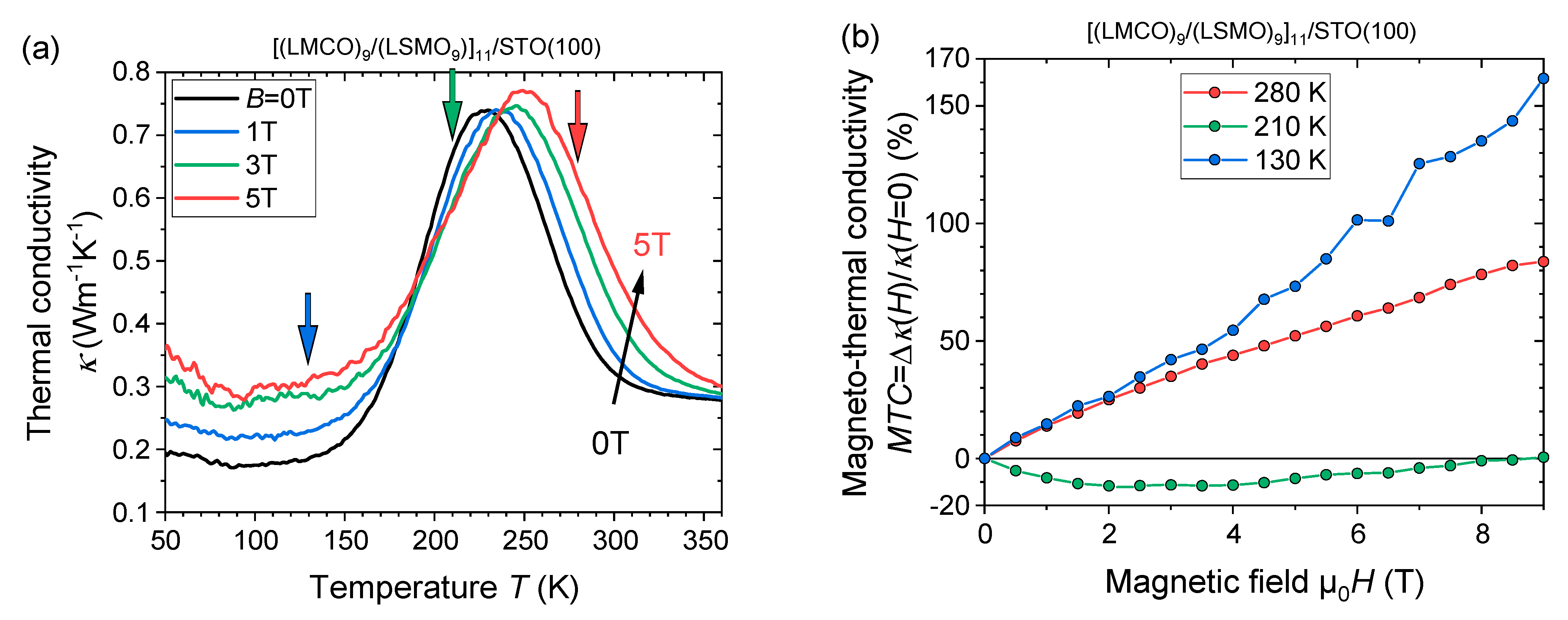 Nanomaterials 13 02897 g008