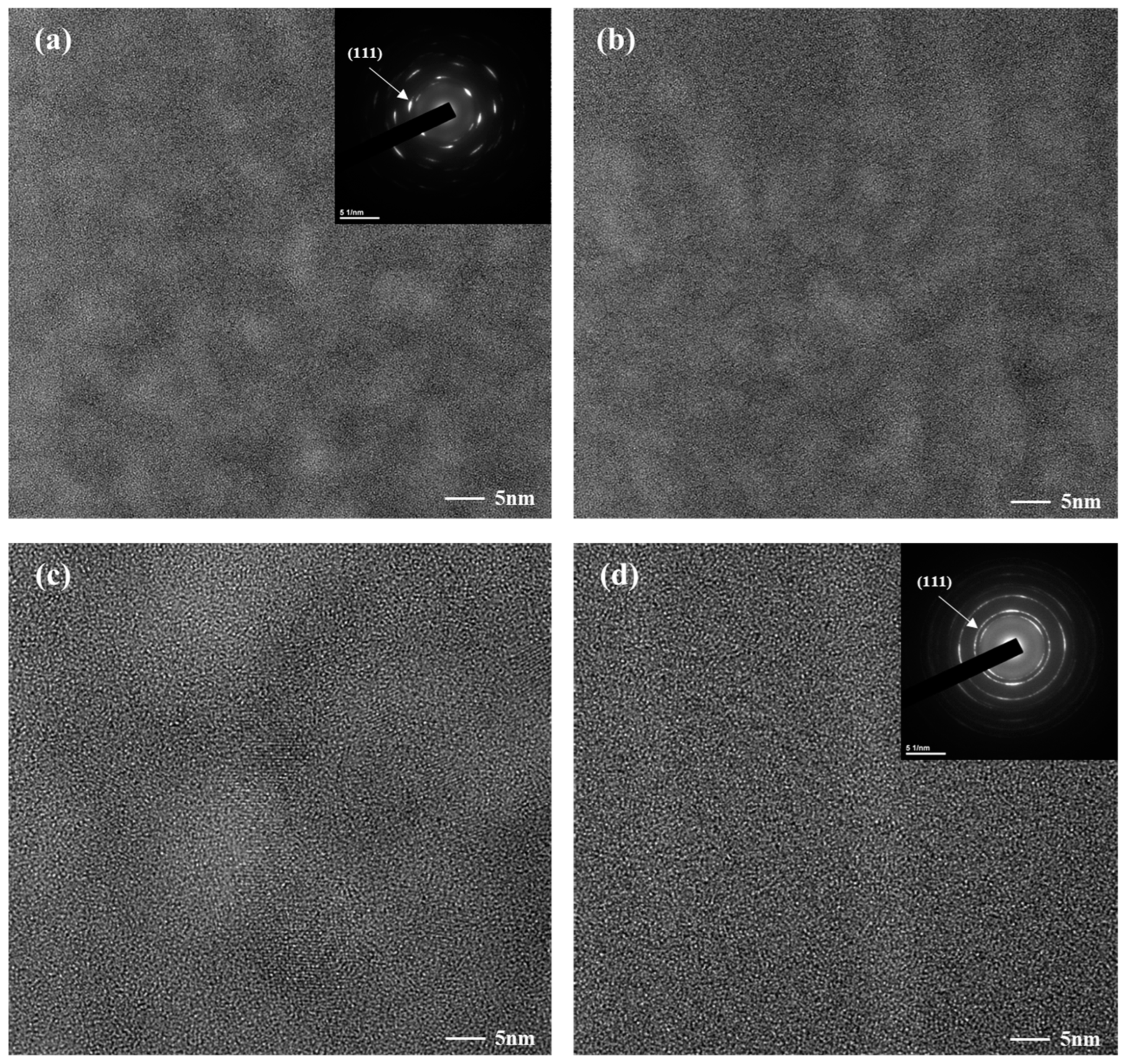 Nanomaterials 13 02905 g003