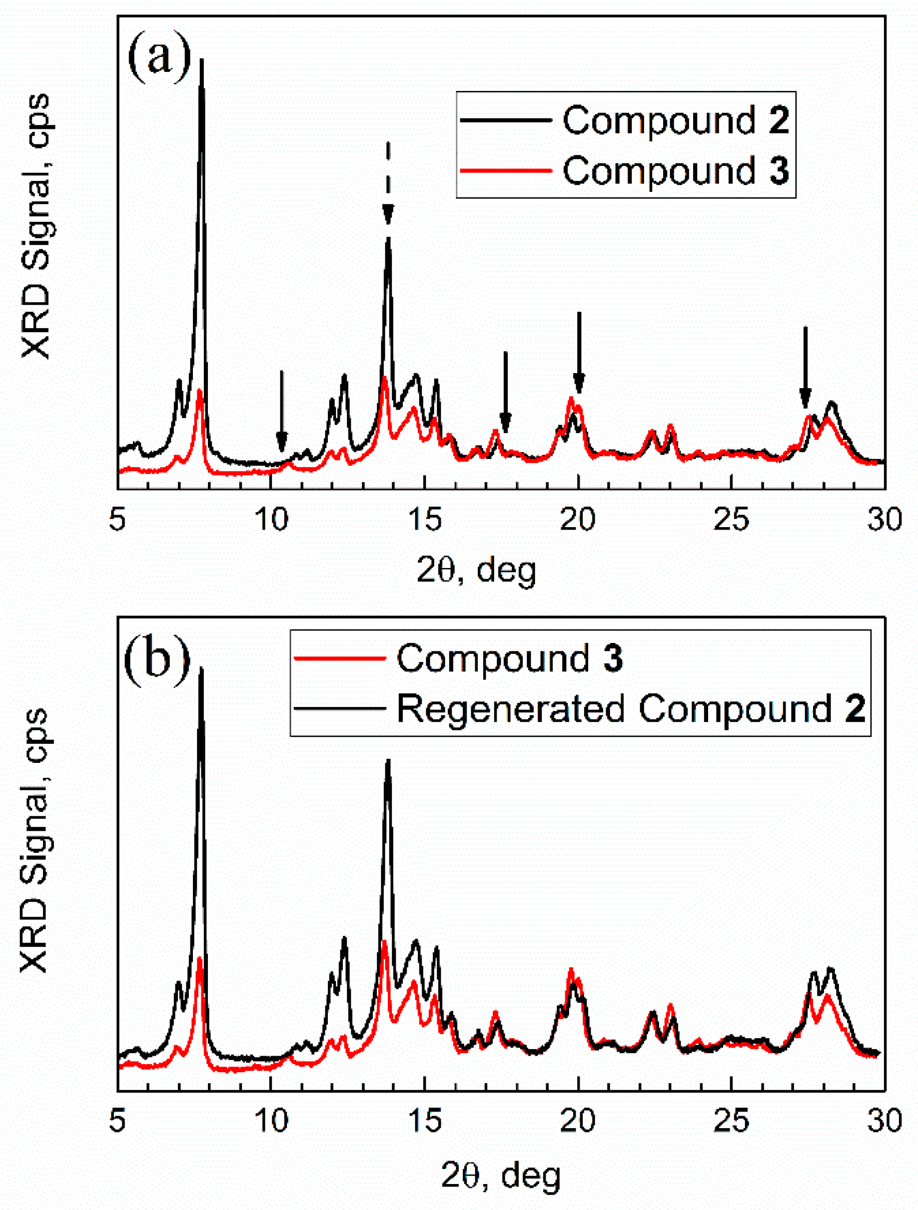 Nanomaterials 13 02916 g013
