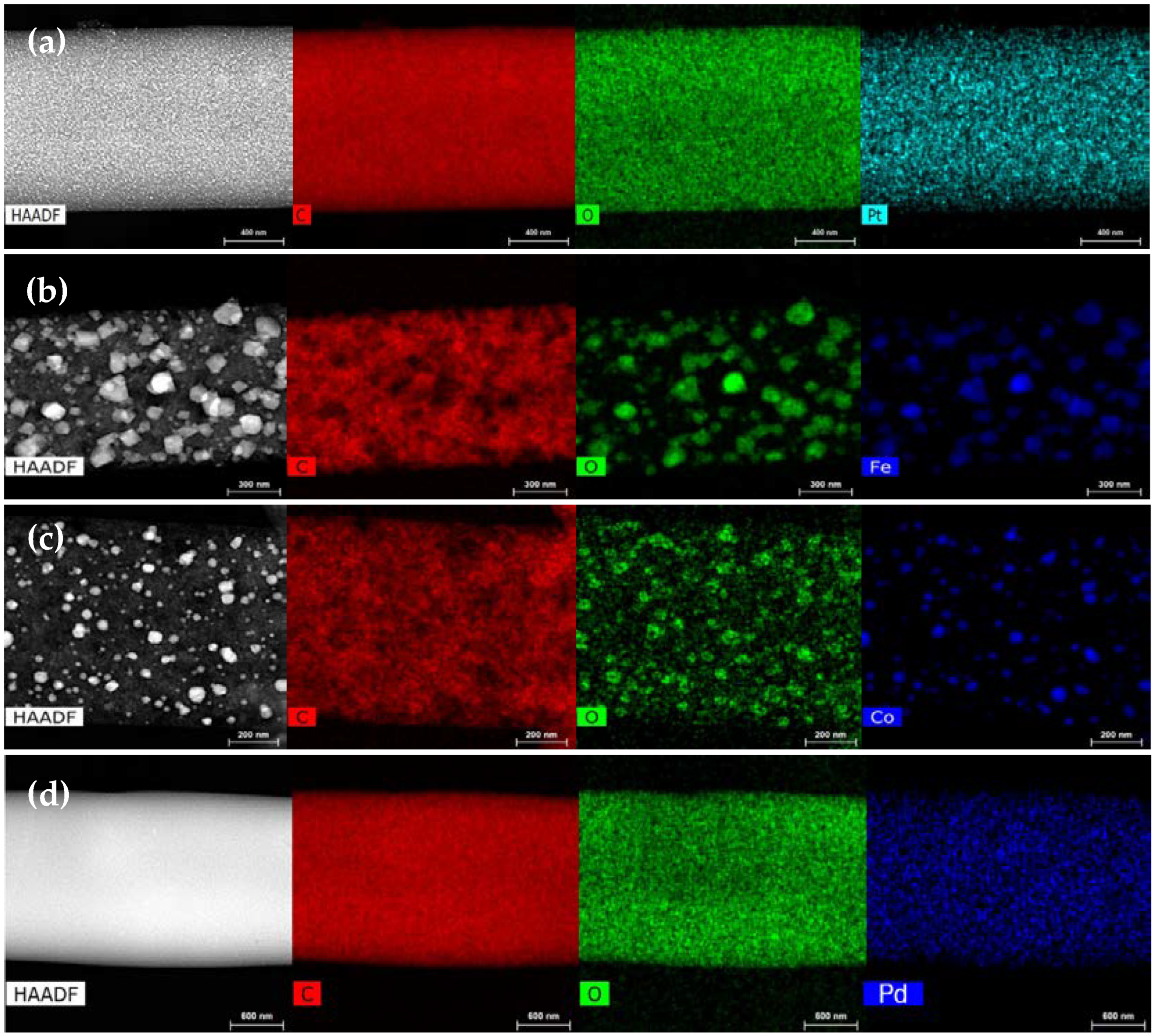 Nanomaterials 13 02921 g007