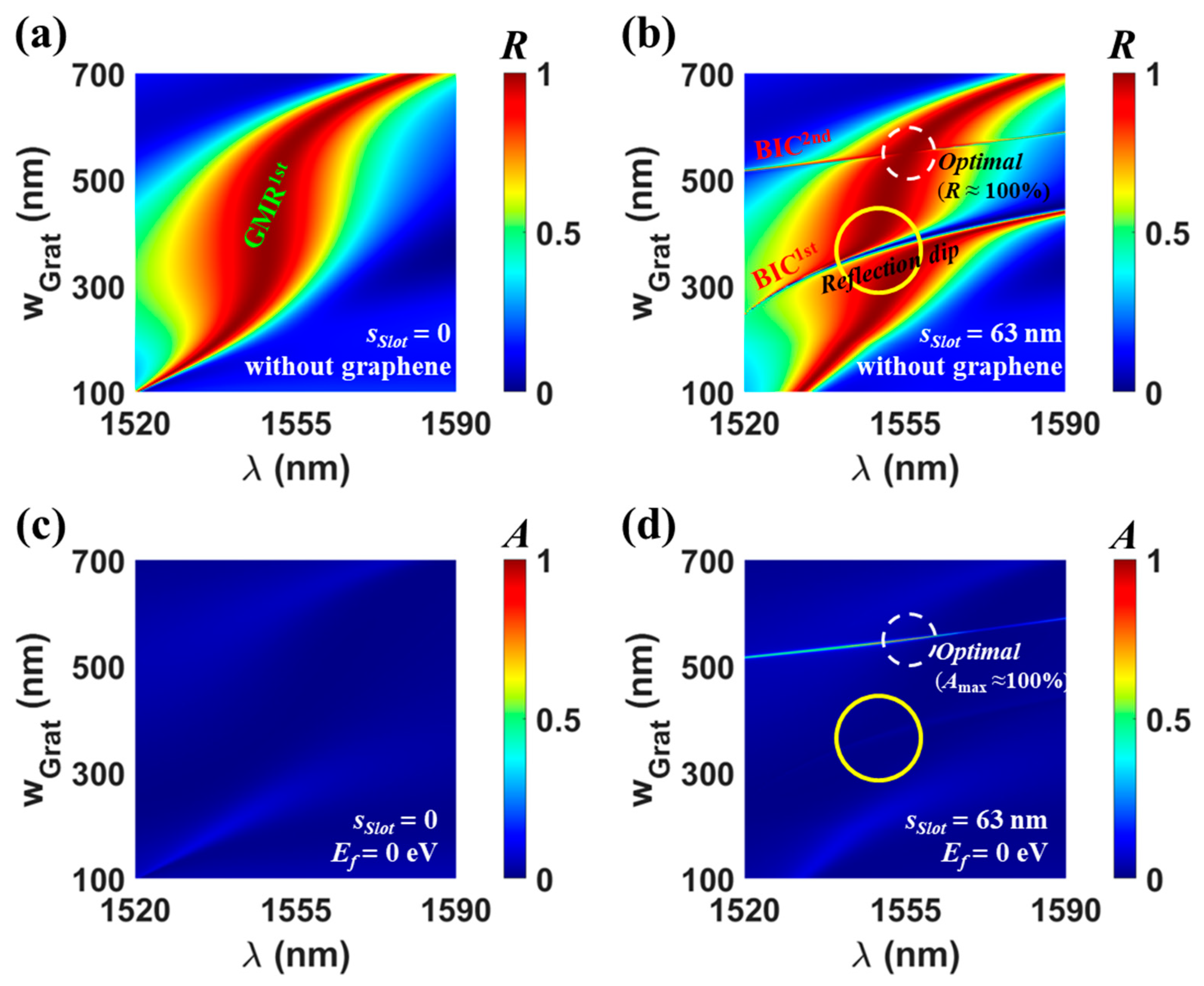 Nanomaterials 13 02922 g004