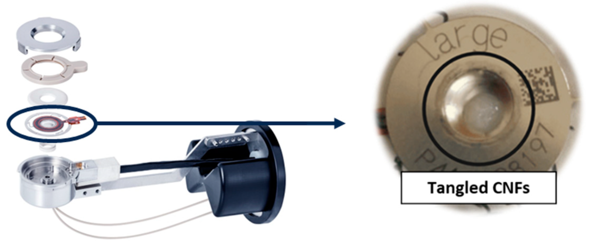 Nanomaterials 13 02928 g003