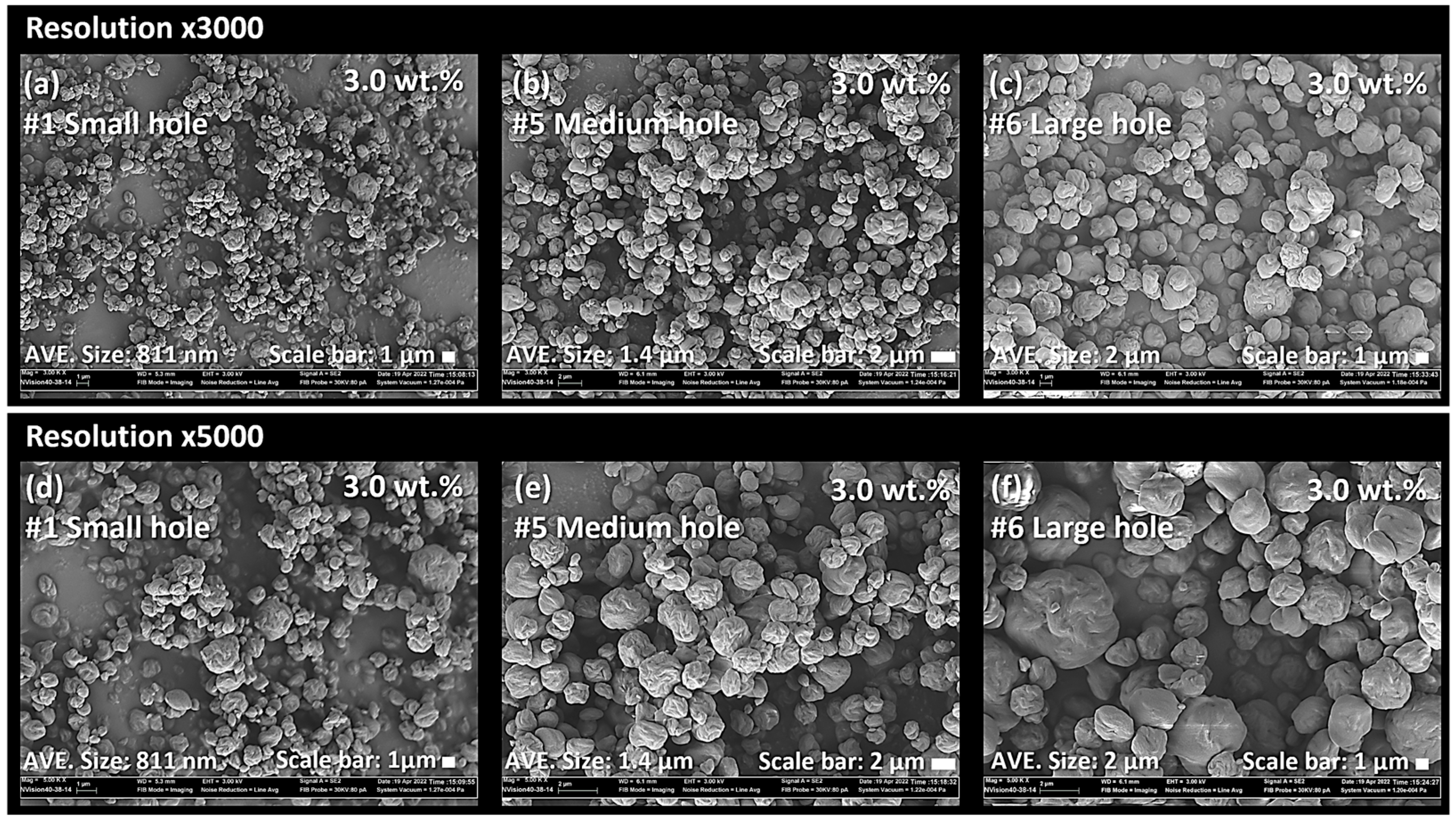Nanomaterials 13 02928 g006