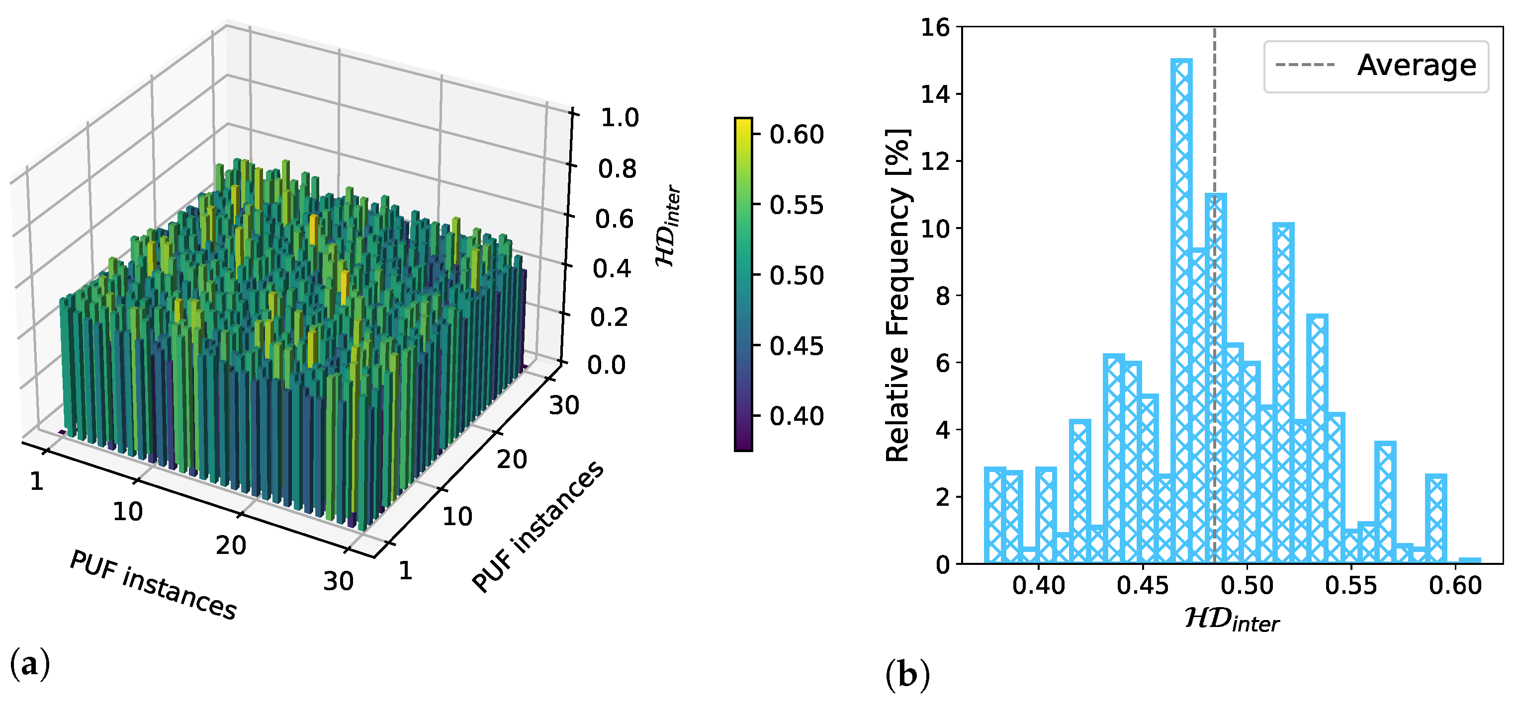Nanomaterials 13 02930 g009