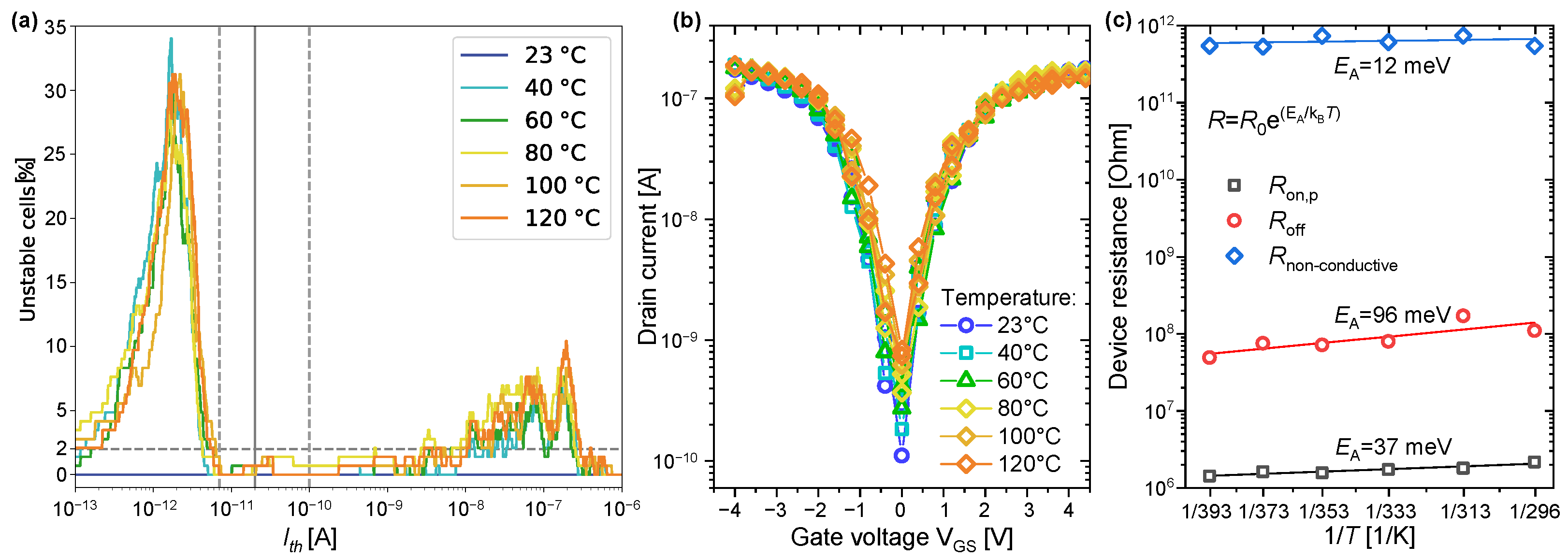 Nanomaterials 13 02930 g011