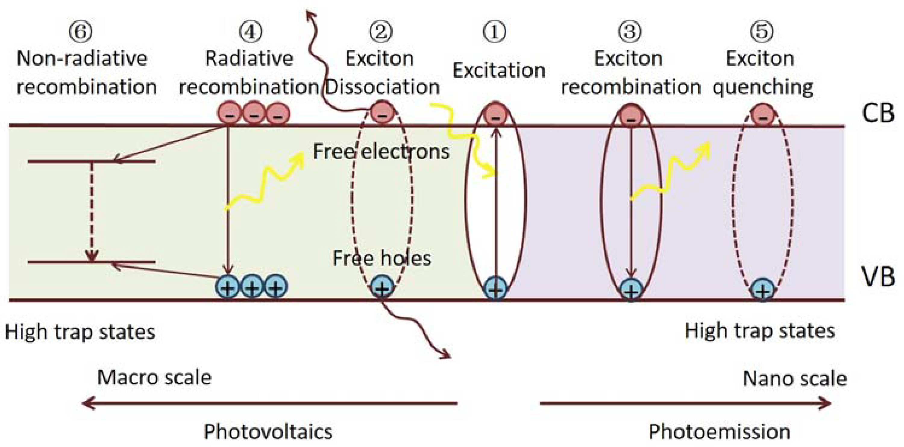 https://www.mdpi.com/nanomaterials/nanomaterials-13-02935/article_deploy/html/images/nanomaterials-13-02935-g001.png