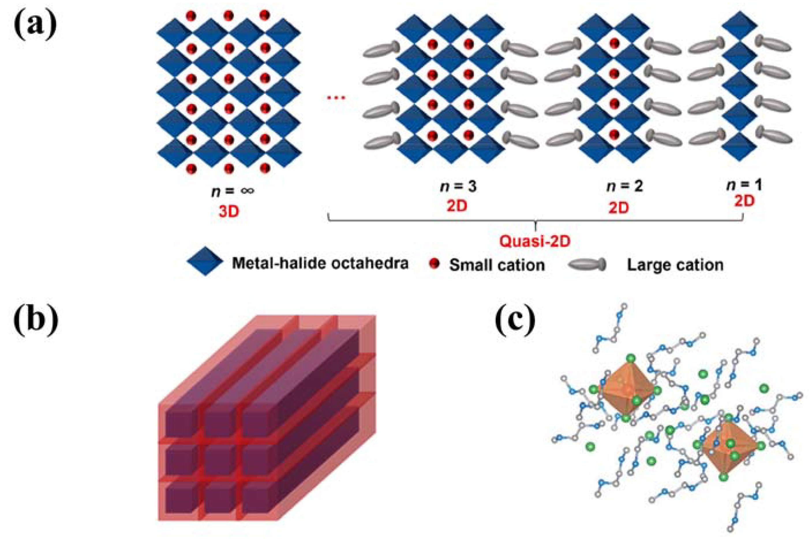Nanomaterials 13 02935 g004 Nanomaterials 13 02935 g004