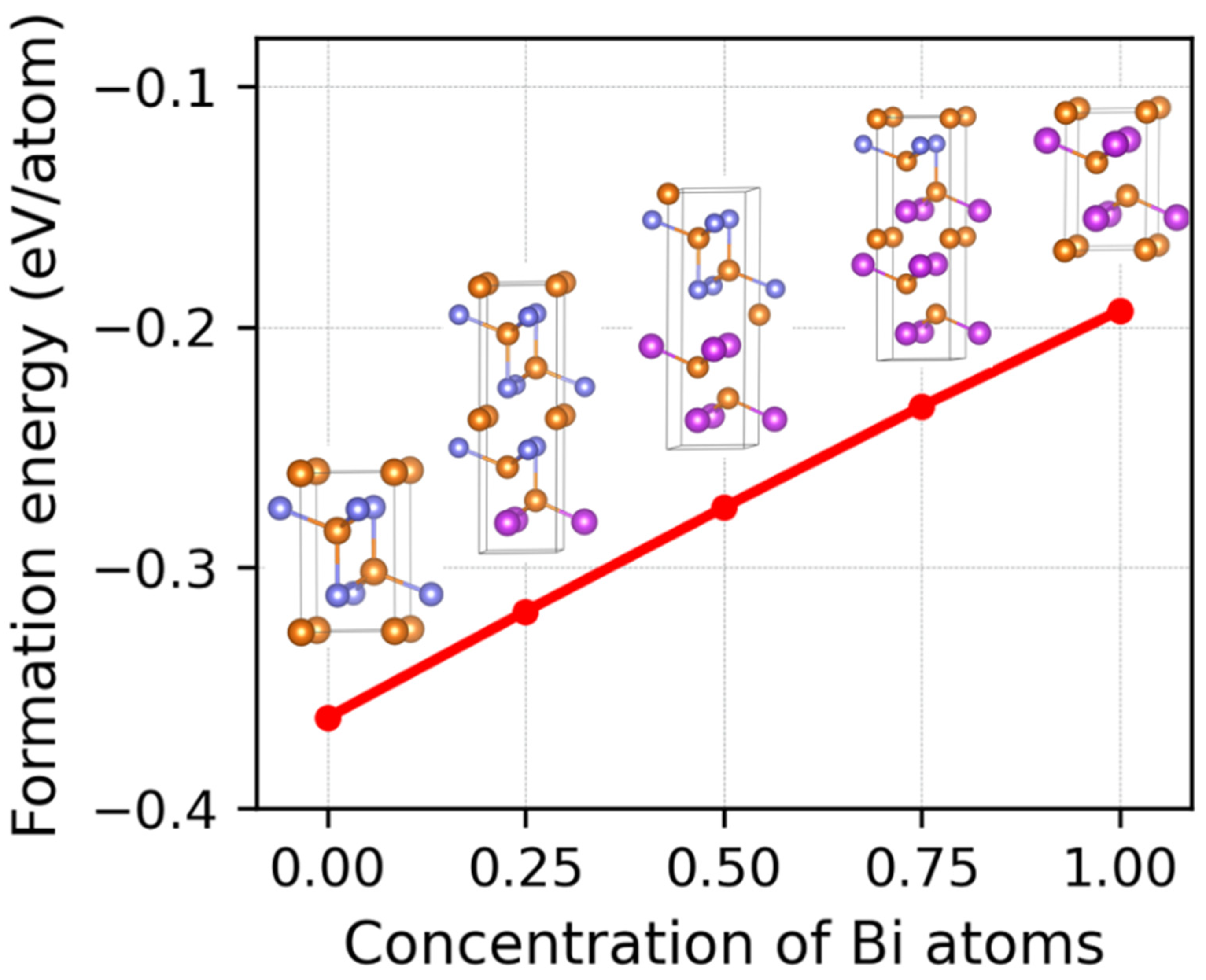 Nanomaterials 13 02938 g001