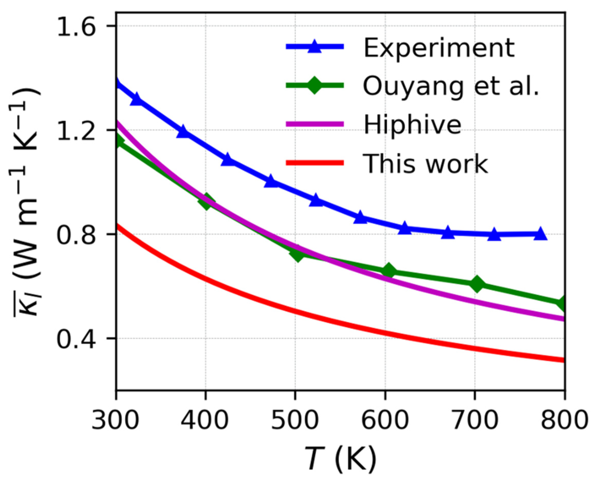 Nanomaterials 13 02938 g004