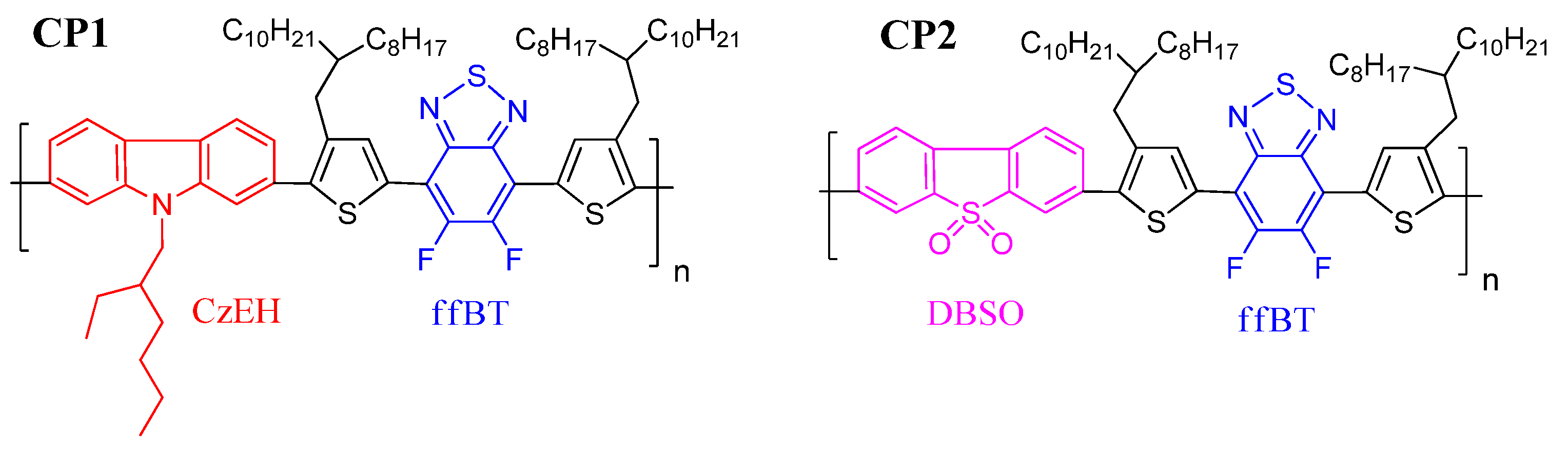 Nanomaterials 13 02939 g001