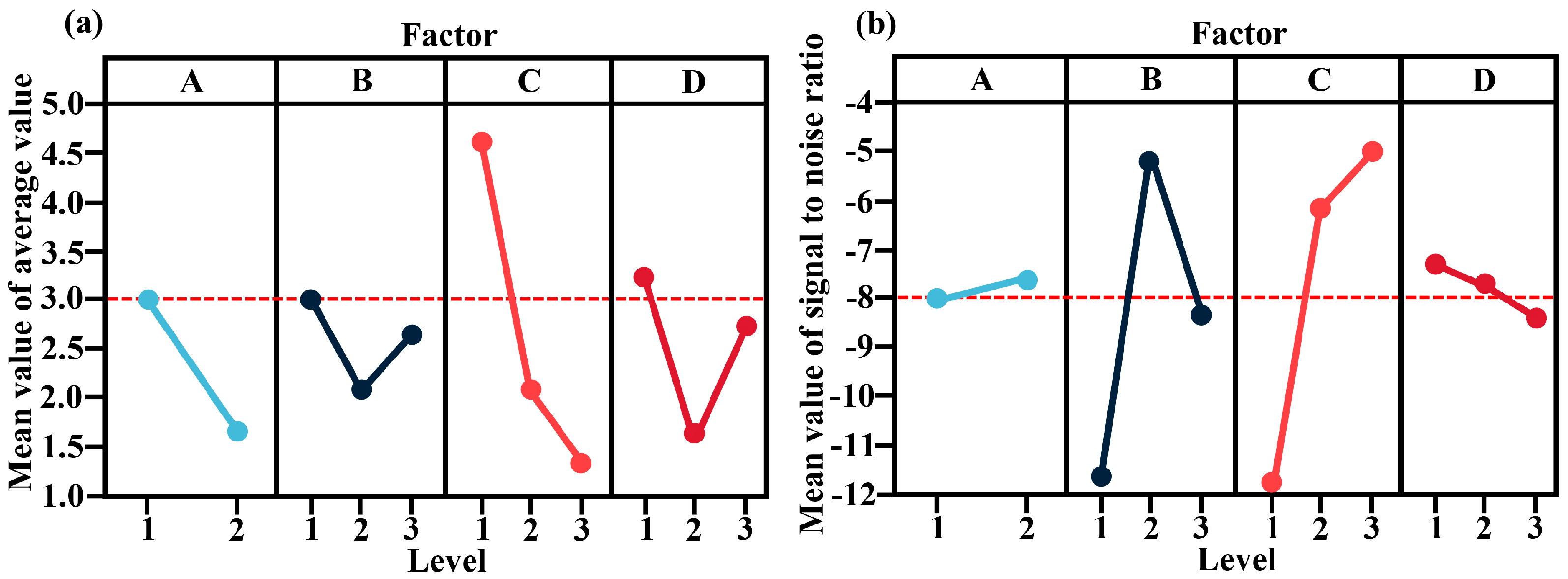 Nanomaterials 13 02951 g001