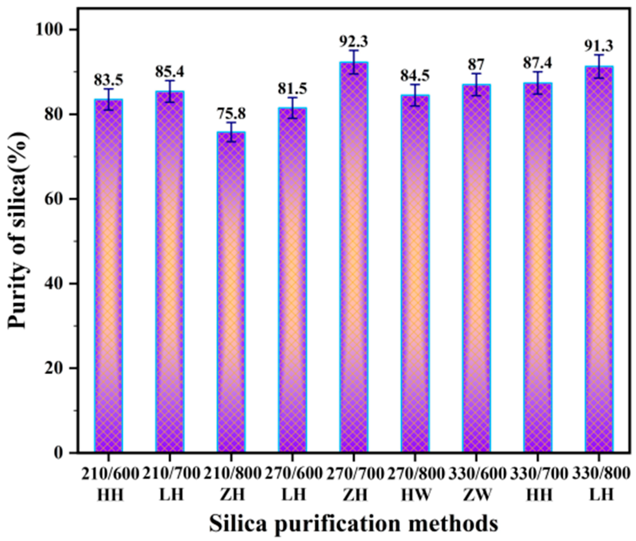 Nanomaterials 13 02951 g004