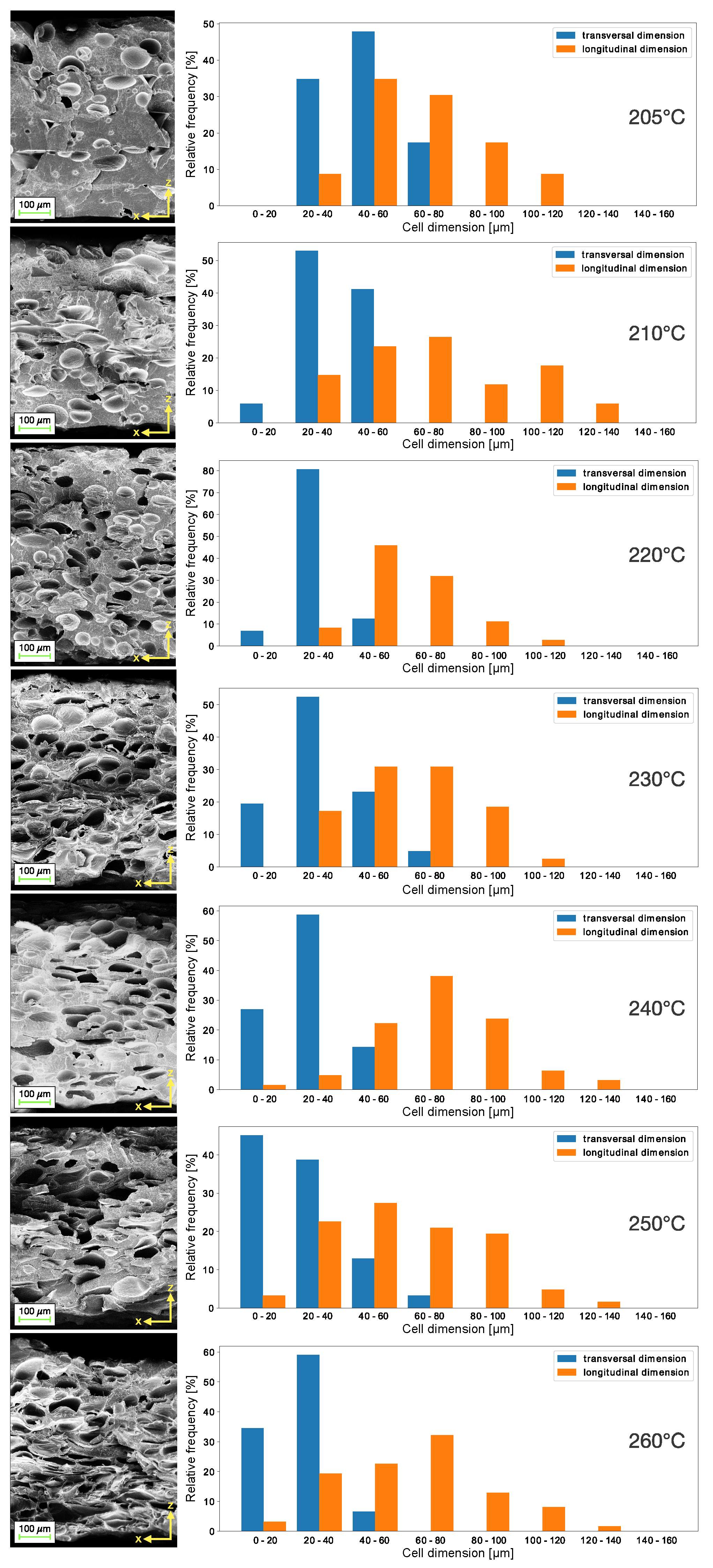 Nanomaterials 13 02953 g004