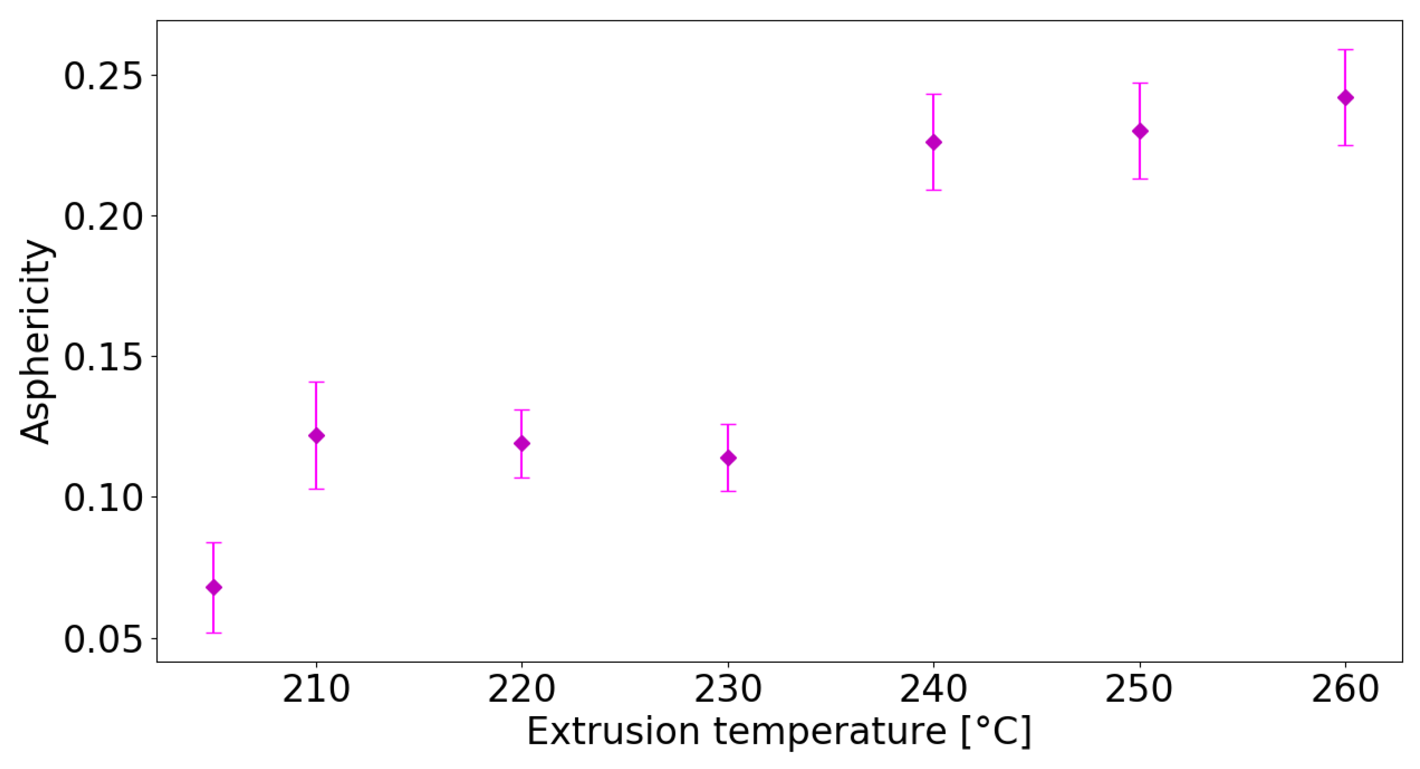 Nanomaterials 13 02953 g005