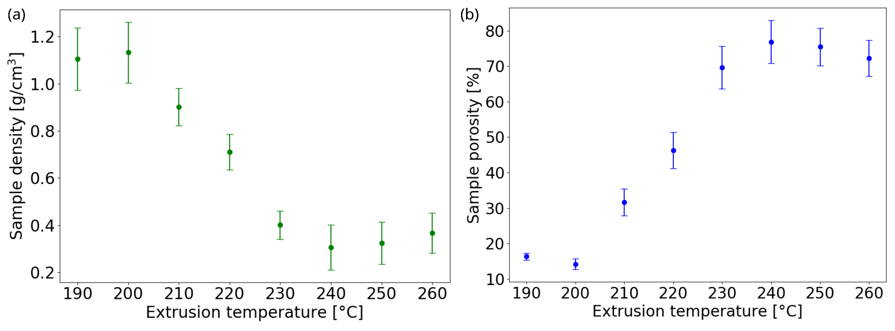 Nanomaterials 13 02953 g006