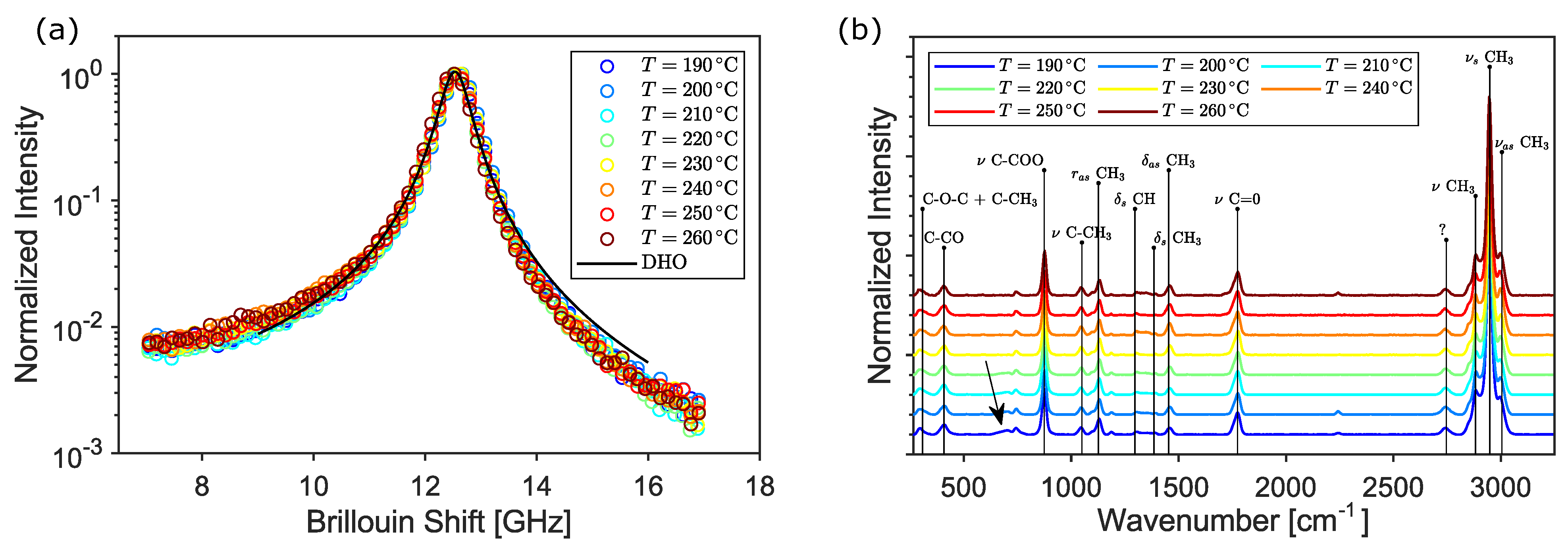 Nanomaterials 13 02953 g008