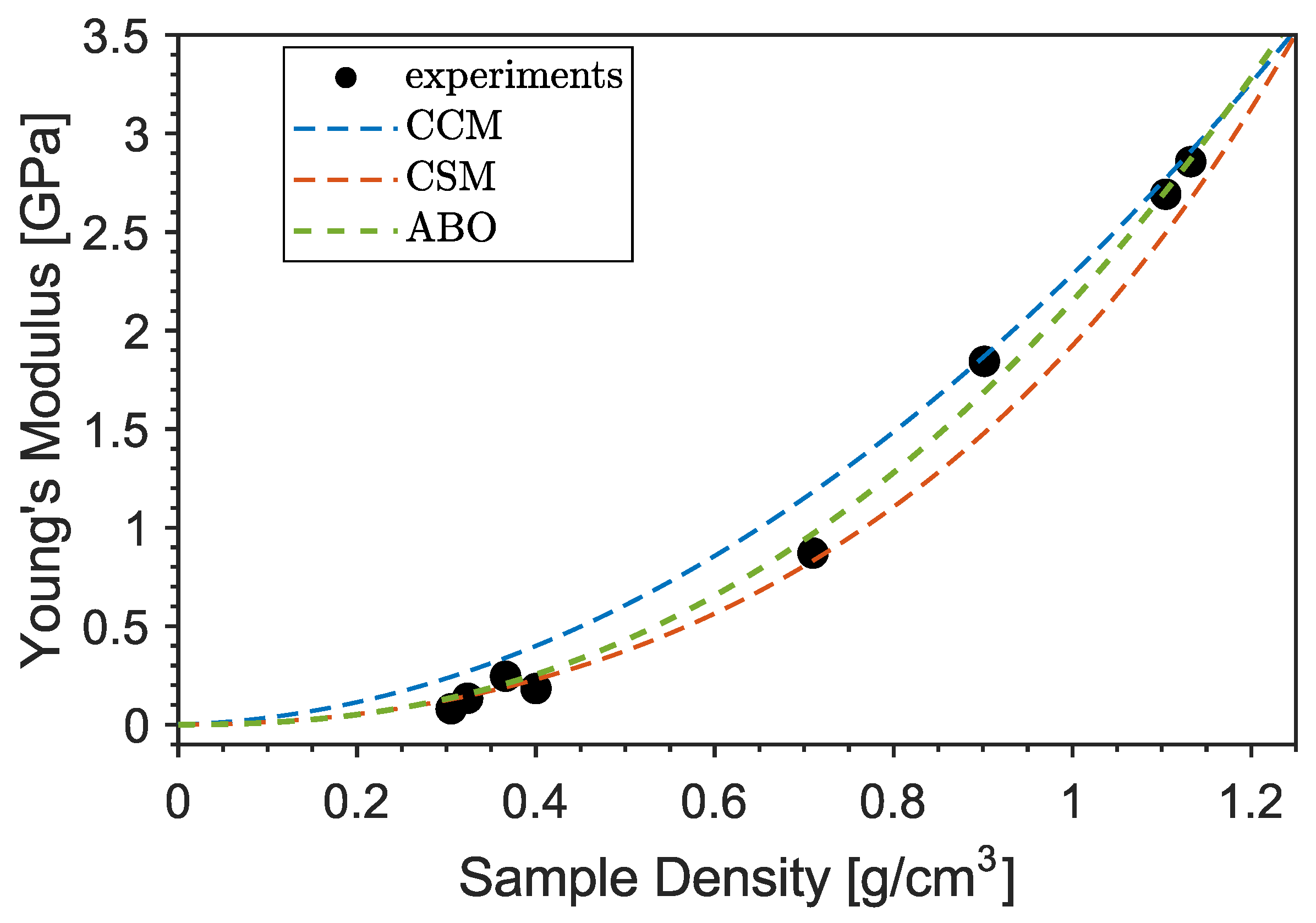 Nanomaterials 13 02953 g009