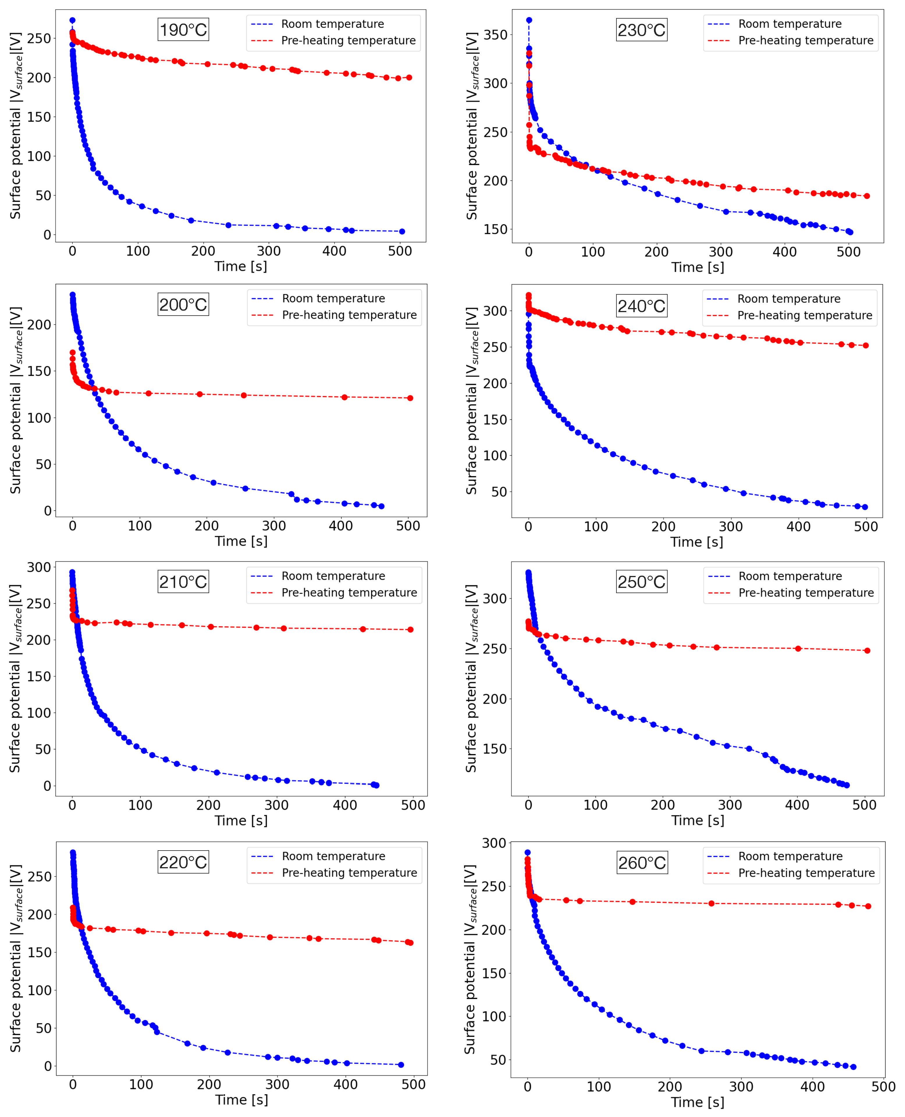 Nanomaterials 13 02953 g011